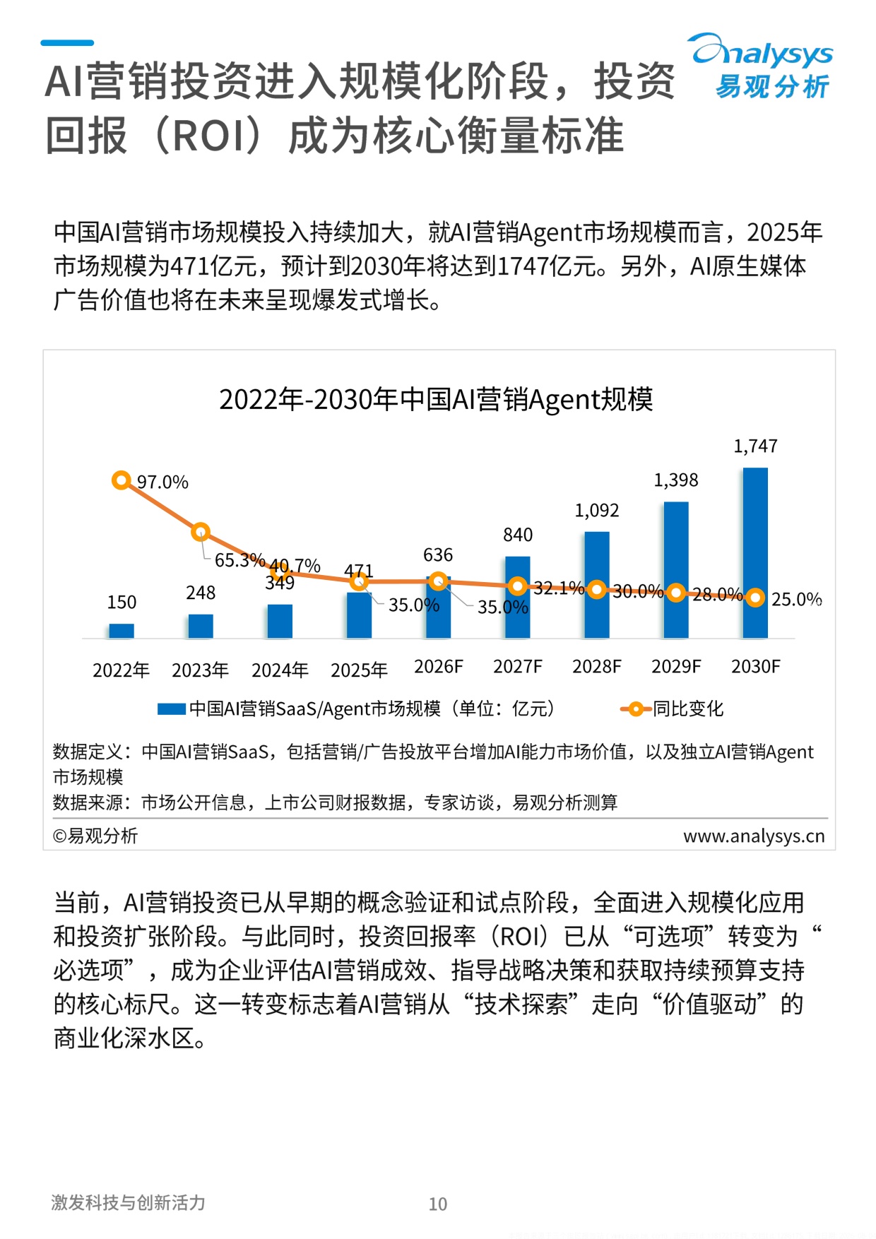 2026年中国营销智能体生态与厂商能力全景报告-60页.pdf