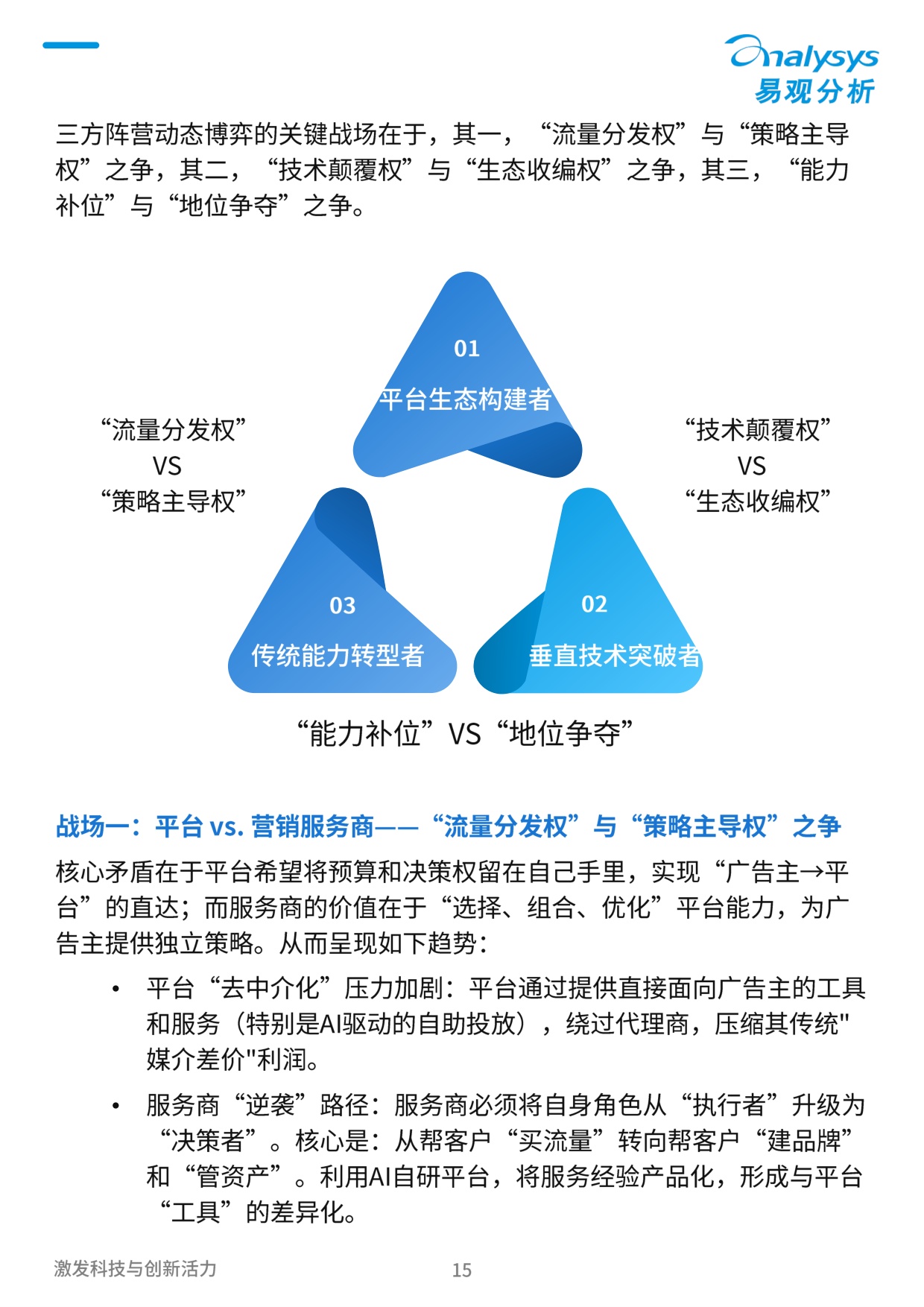 2026年中国营销智能体生态与厂商能力全景报告-60页.pdf