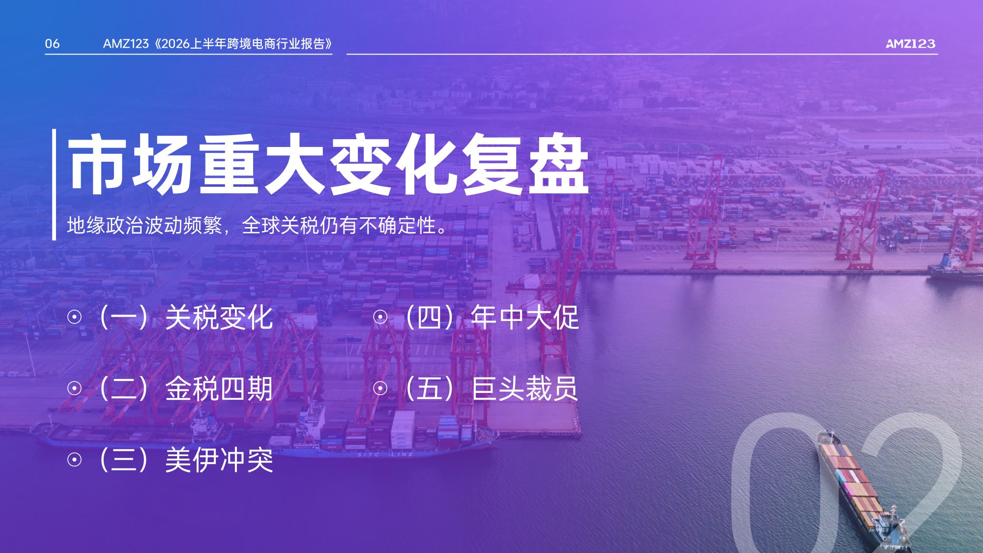 2026上半年跨境电商行业报告-AMZ123-52页PPT.pdf