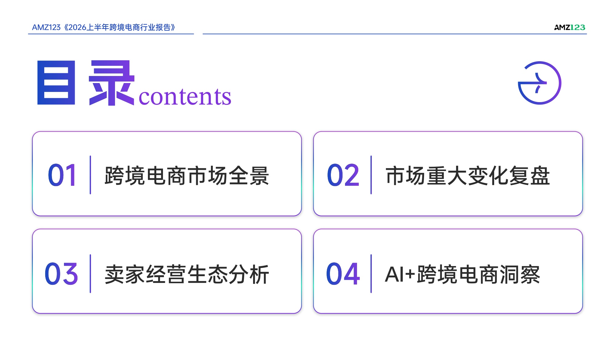 2026上半年跨境电商行业报告-AMZ123-52页PPT.pdf