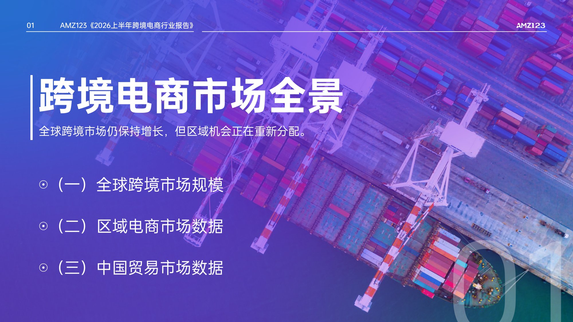 2026上半年跨境电商行业报告-AMZ123-52页PPT.pdf