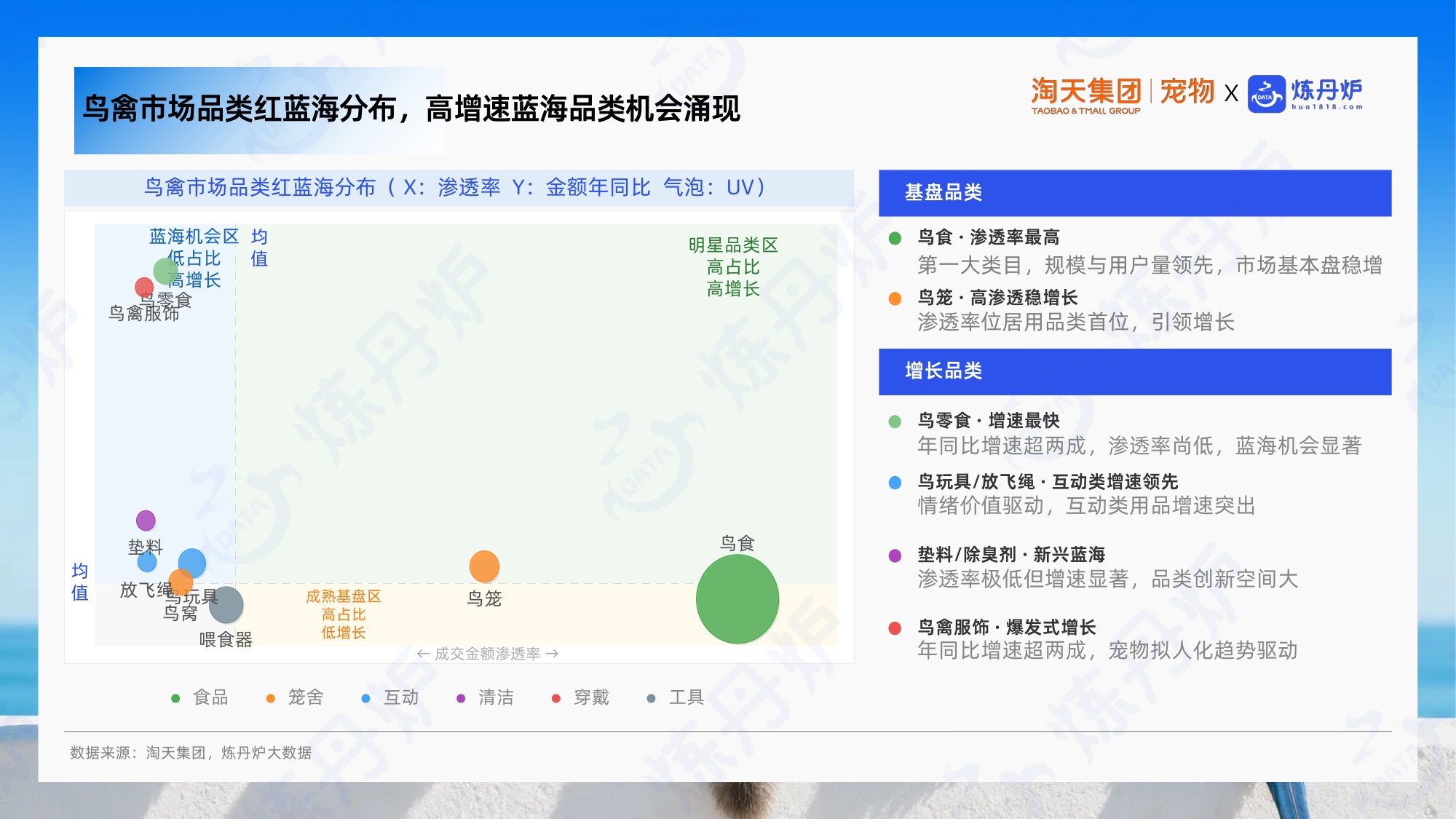 2026小宠异宠市场消费趋势洞察报告.pdf