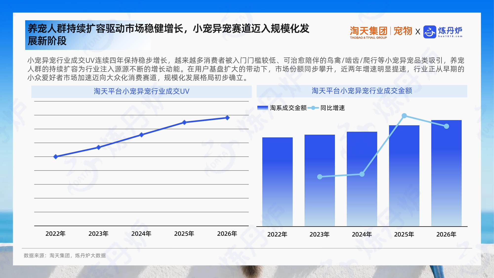 2026小宠异宠市场消费趋势洞察报告.pdf