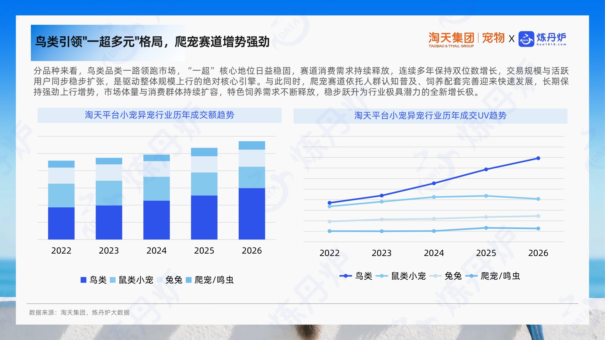 2026小宠异宠市场消费趋势洞察报告.pdf
