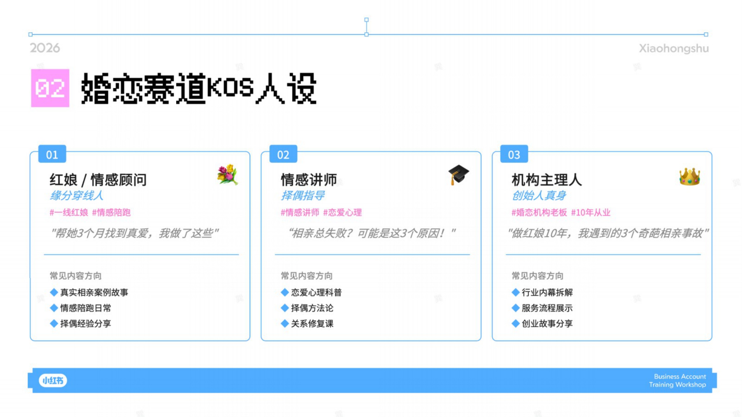 2026小红书影美行业KOS内容攻略.pdf