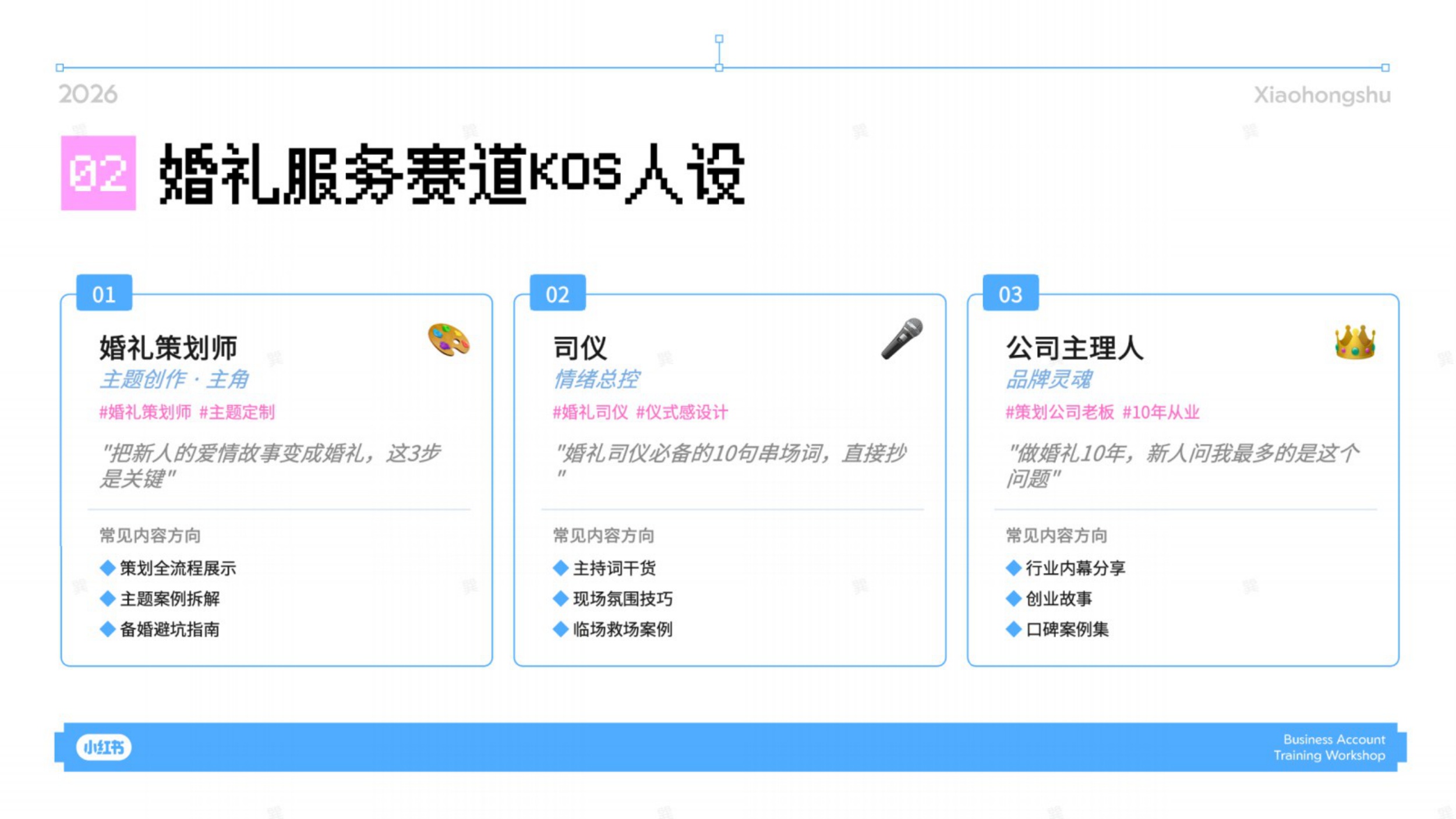 2026小红书影美行业KOS内容攻略.pdf