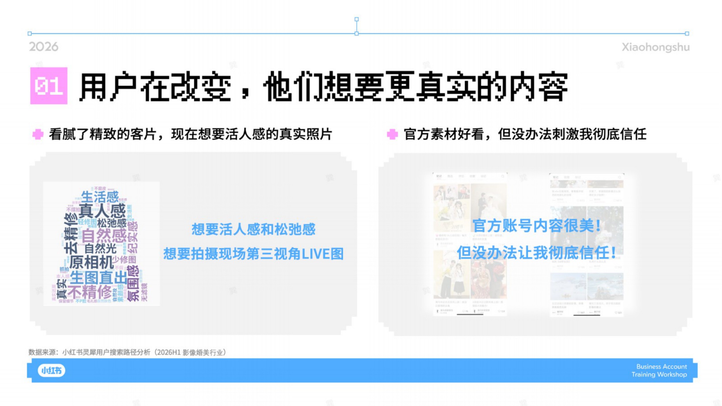 2026小红书影美行业KOS内容攻略.pdf