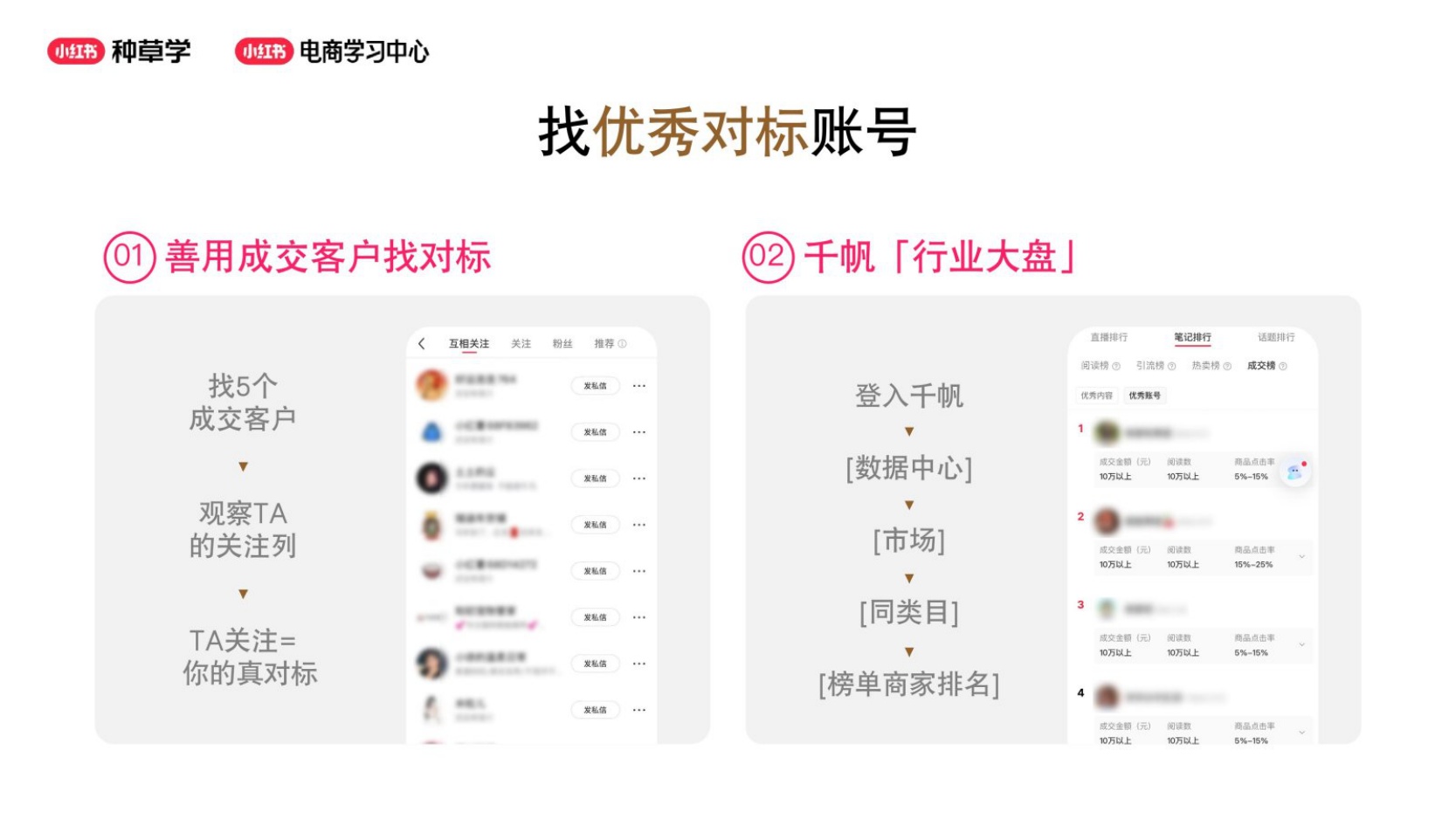 2026小红书账号定位：我要服务什么客群？.pdf