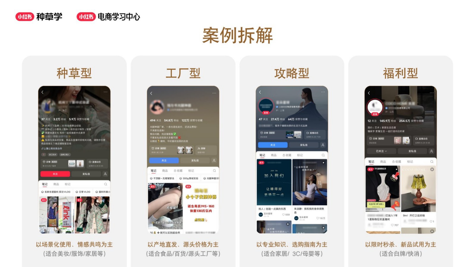 2026小红书账号定位：我要服务什么客群？.pdf