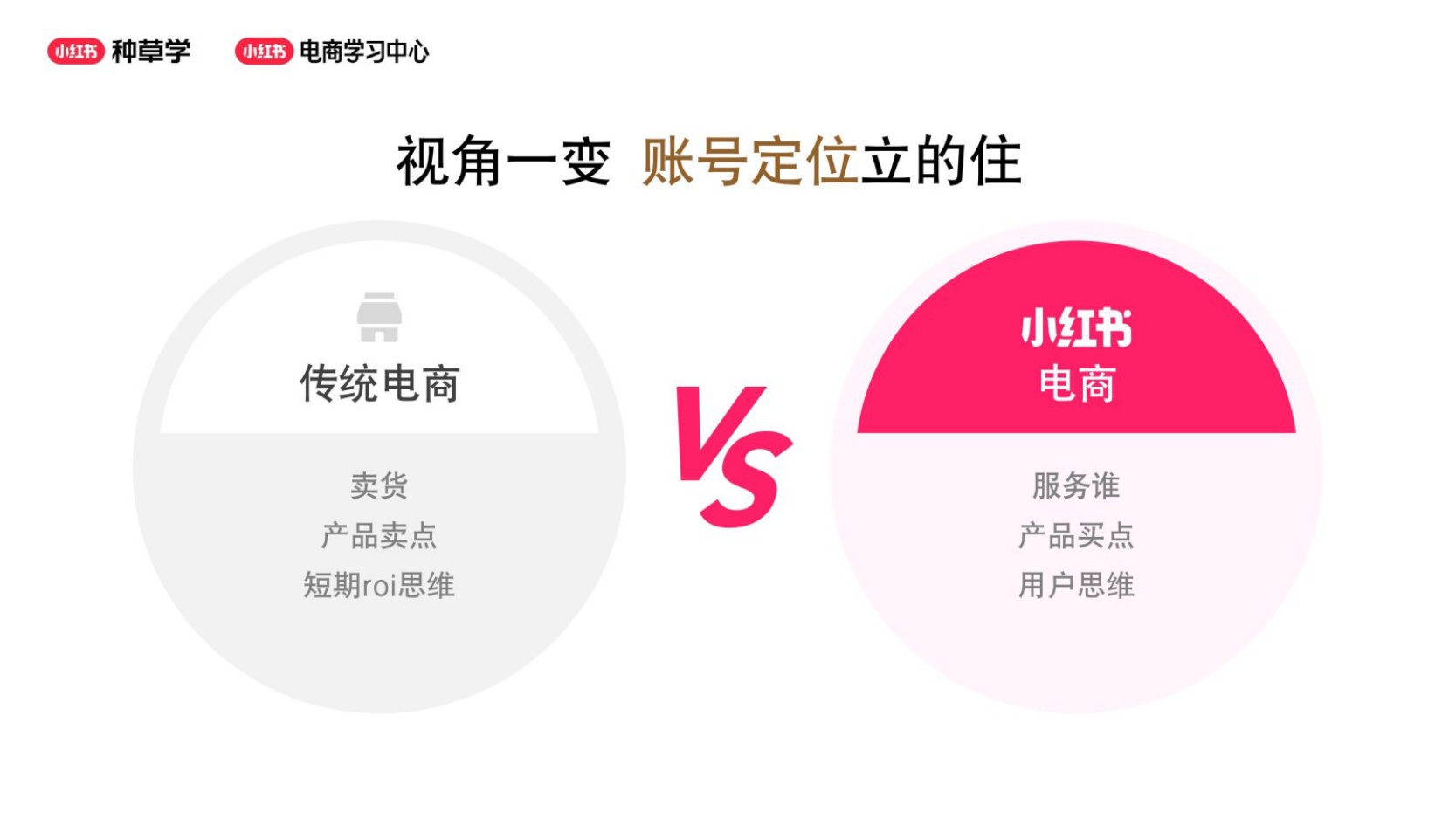2026小红书账号定位：我要服务什么客群？.pdf