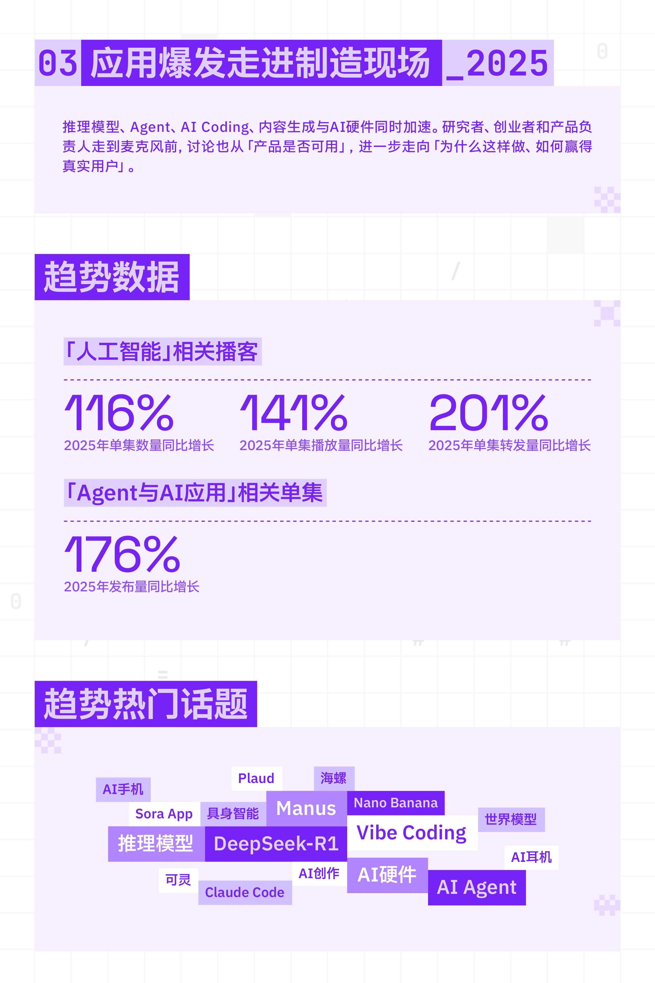 2026小宇宙AI趋势报告-小宇宙播客.pdf