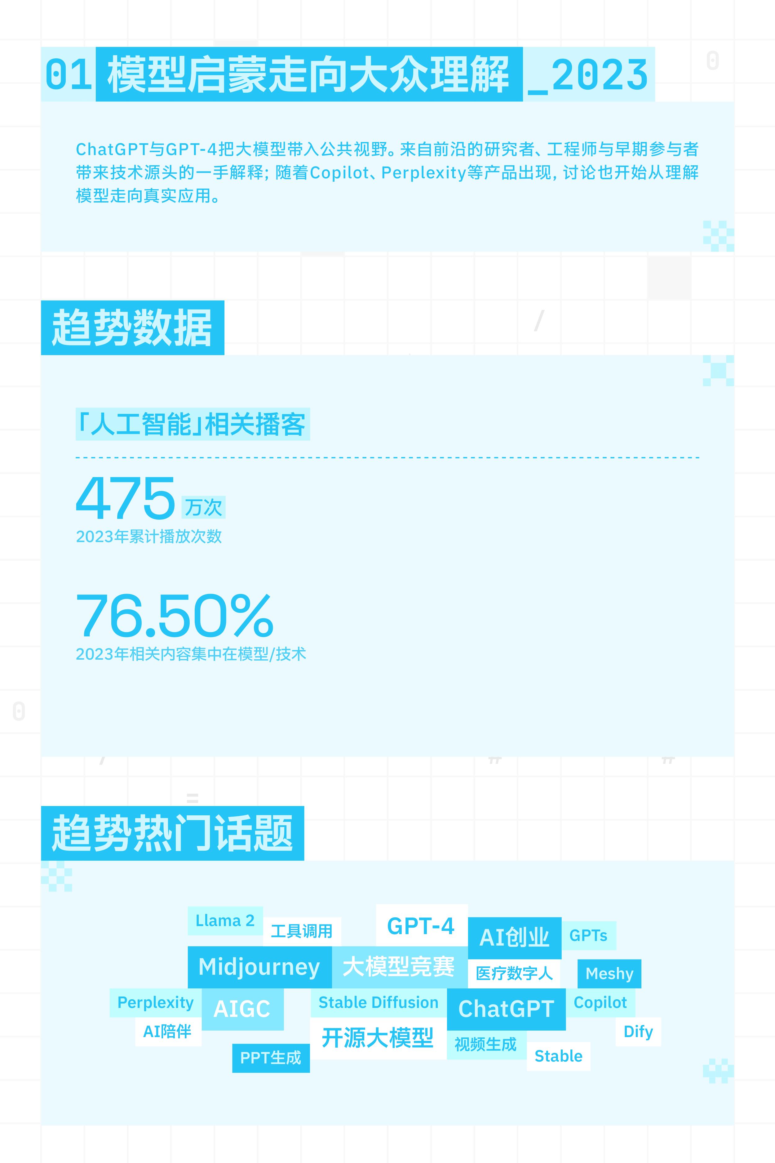 2026小宇宙AI趋势报告-小宇宙播客.pdf