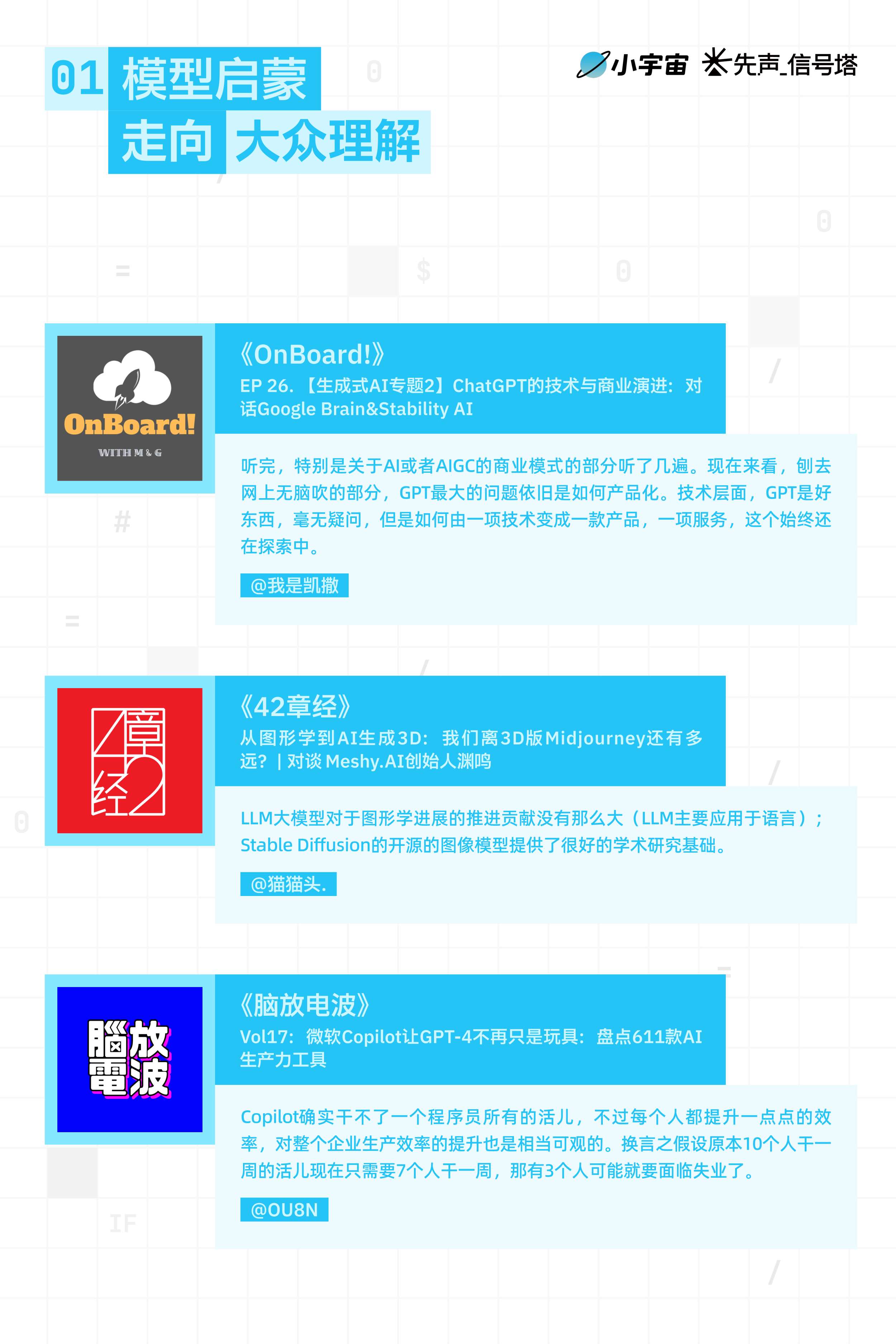 2026小宇宙AI趋势报告-小宇宙播客.pdf