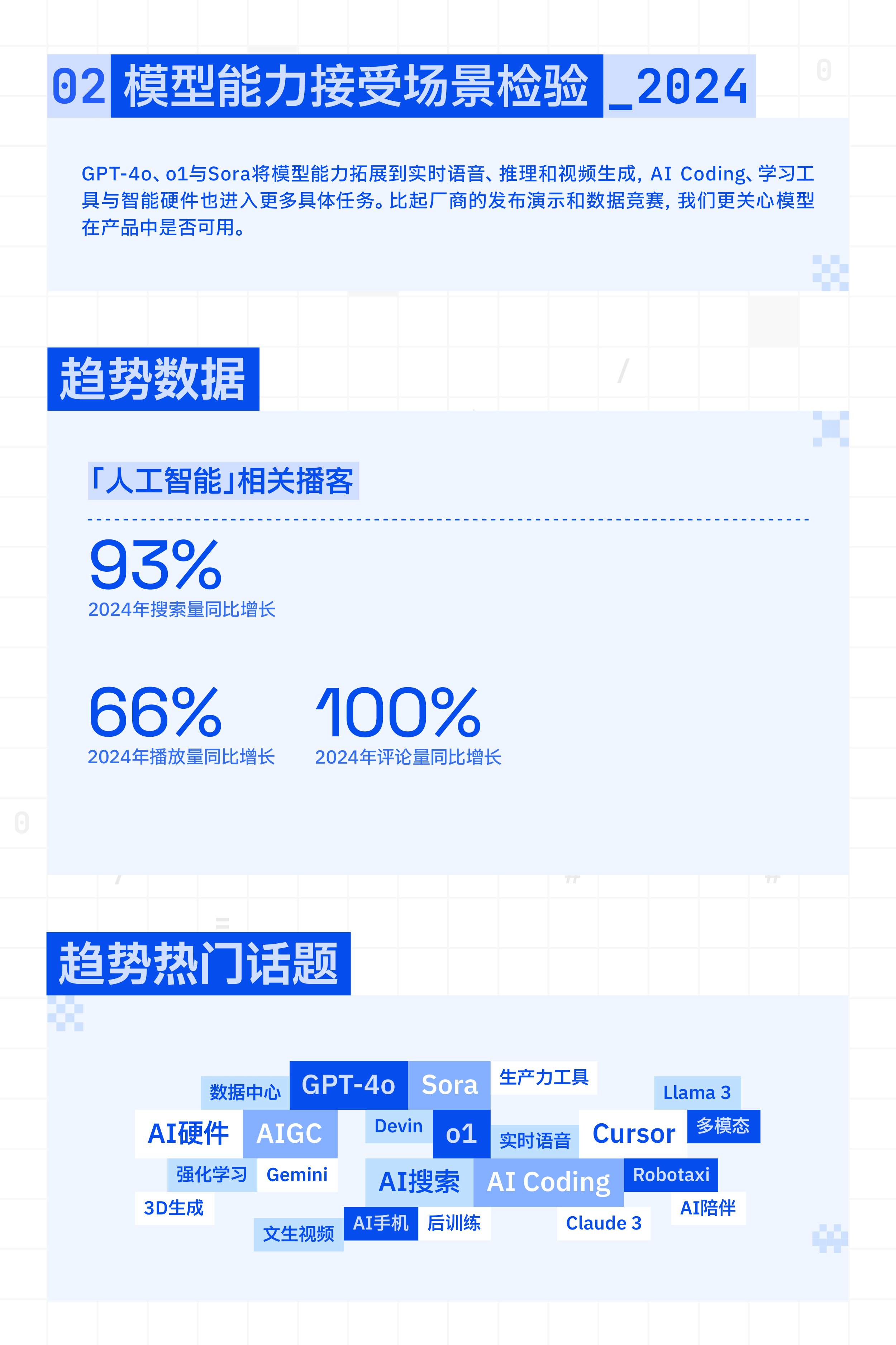 2026小宇宙AI趋势报告-小宇宙播客.pdf