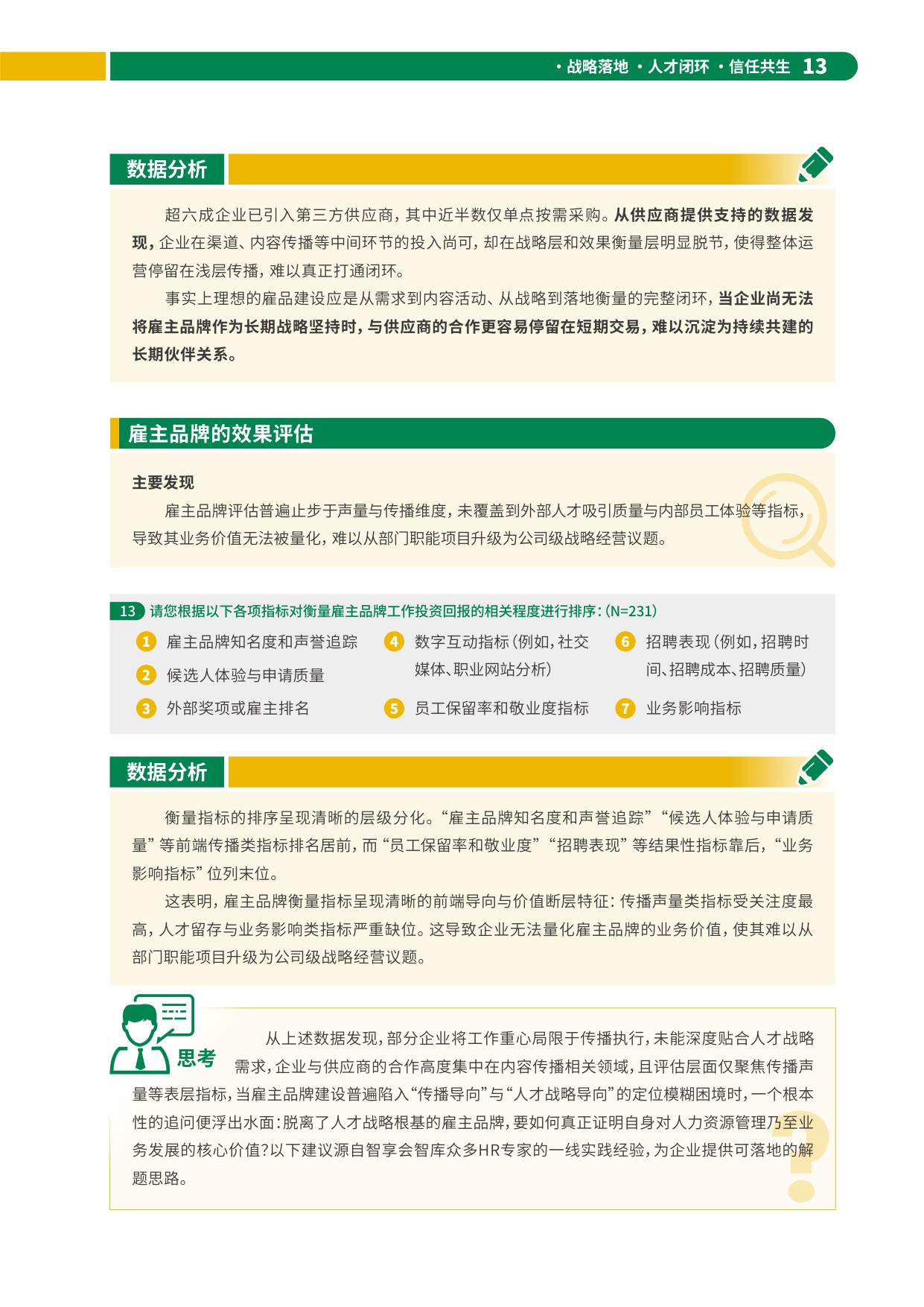 2026增长新引擎雇主品牌如何赋能企业穿越周期与战略转型报告-HR智享会.pdf