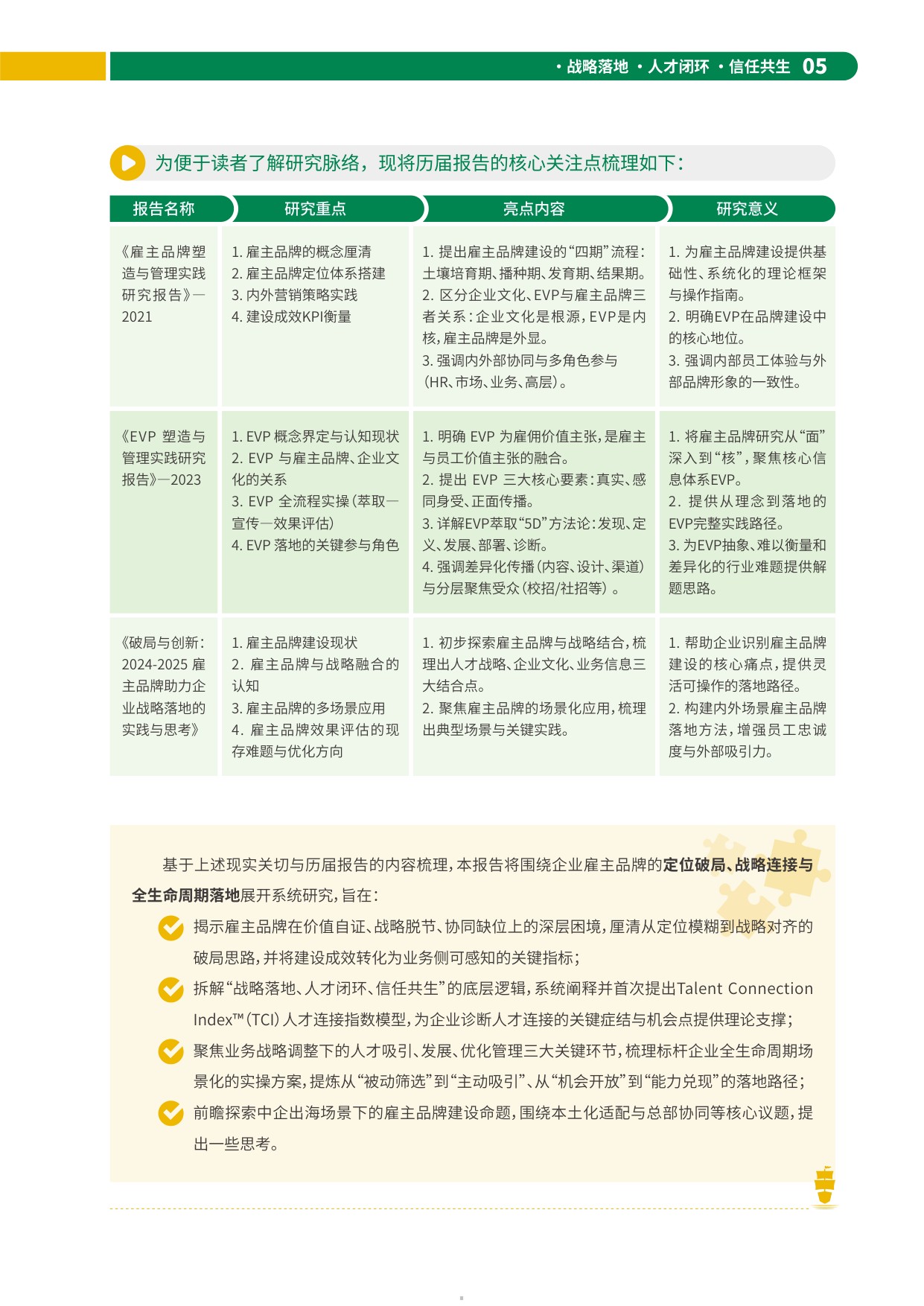 2026增长新引擎雇主品牌如何赋能企业穿越周期与战略转型报告-HR智享会.pdf