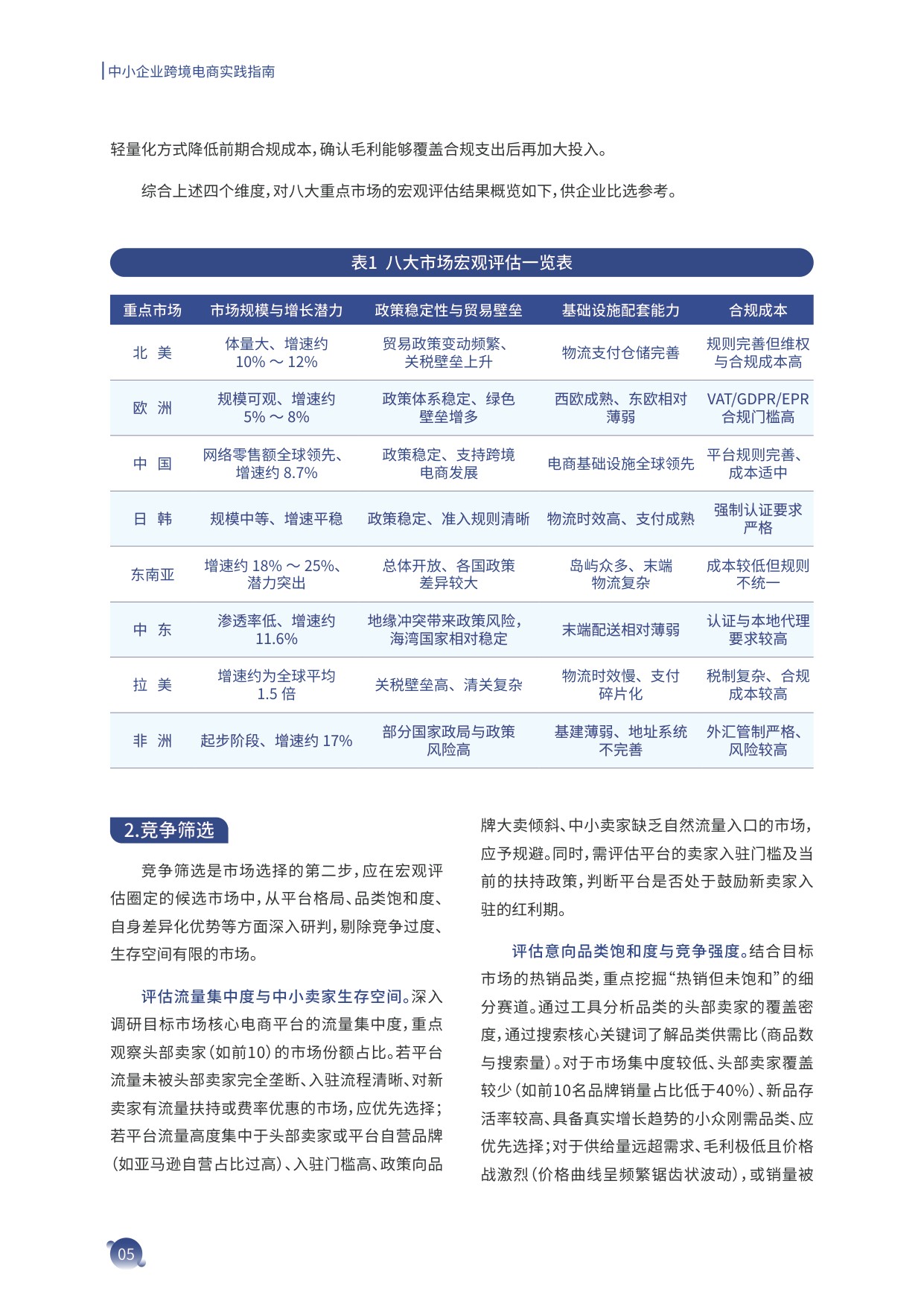 2026中小企业跨境电商实践指南-世界互联网大会.pdf