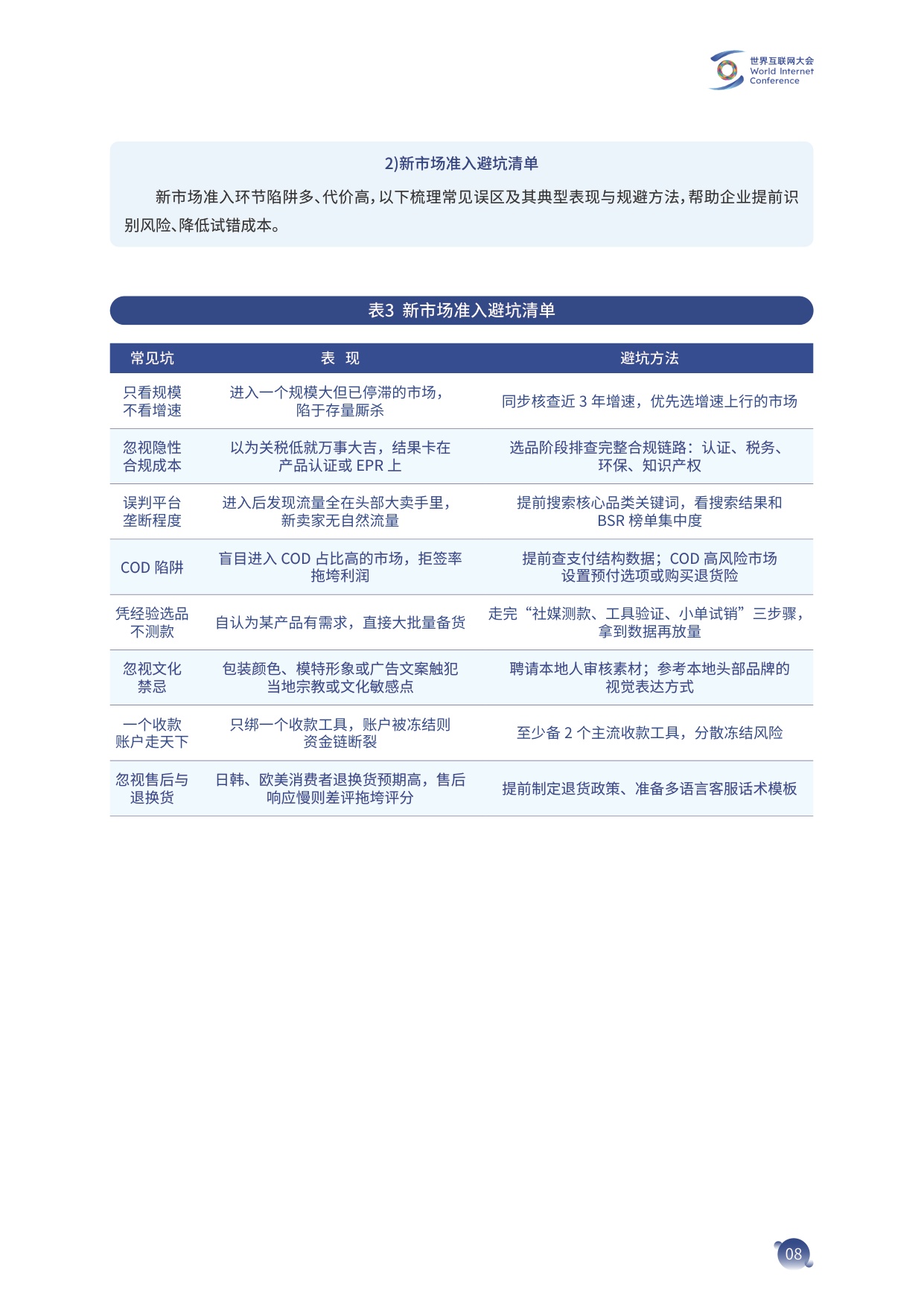 2026中小企业跨境电商实践指南-世界互联网大会.pdf