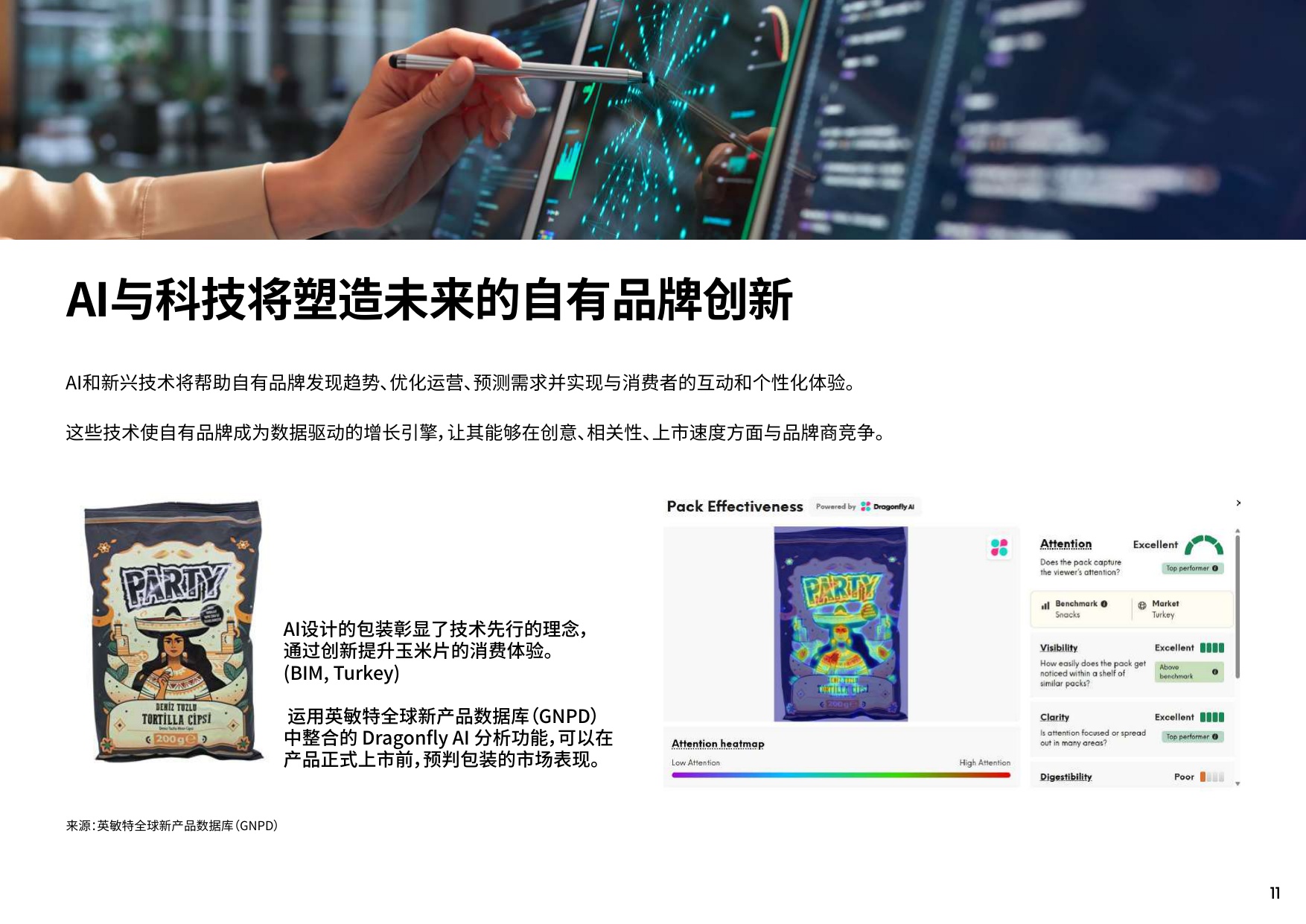 2026自有品牌迈入战略创意时代研究报告-英敏特.pdf