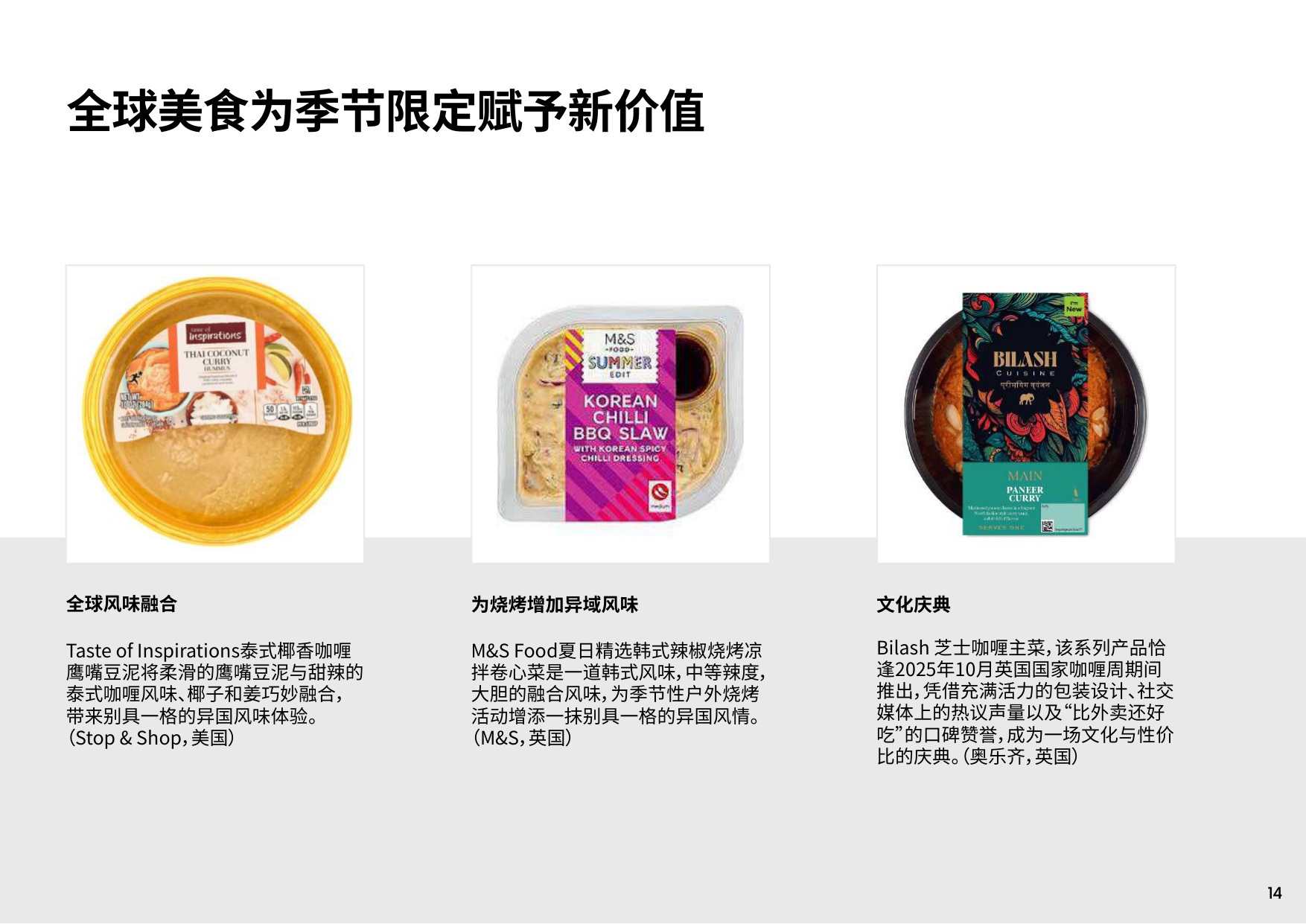 2026自有品牌迈入战略创意时代研究报告-英敏特.pdf