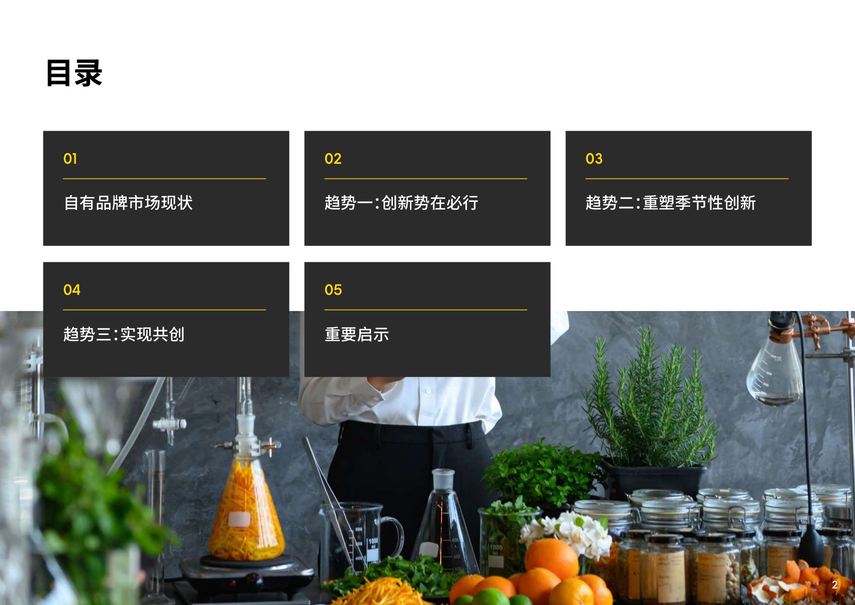 2026自有品牌迈入战略创意时代研究报告-英敏特.pdf