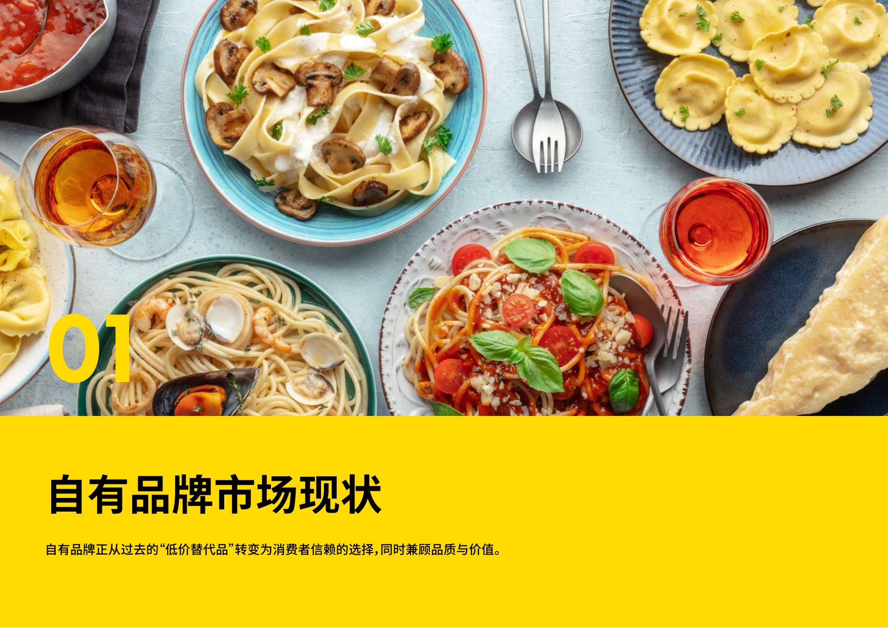 2026自有品牌迈入战略创意时代研究报告-英敏特.pdf