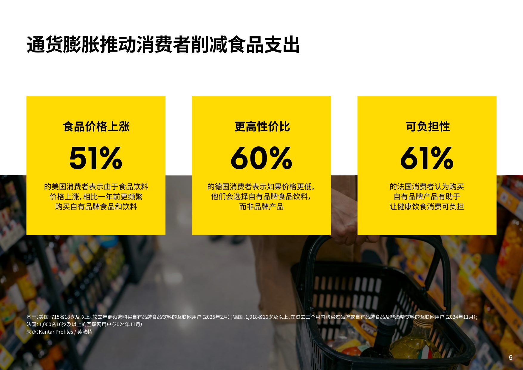 2026自有品牌迈入战略创意时代研究报告-英敏特.pdf