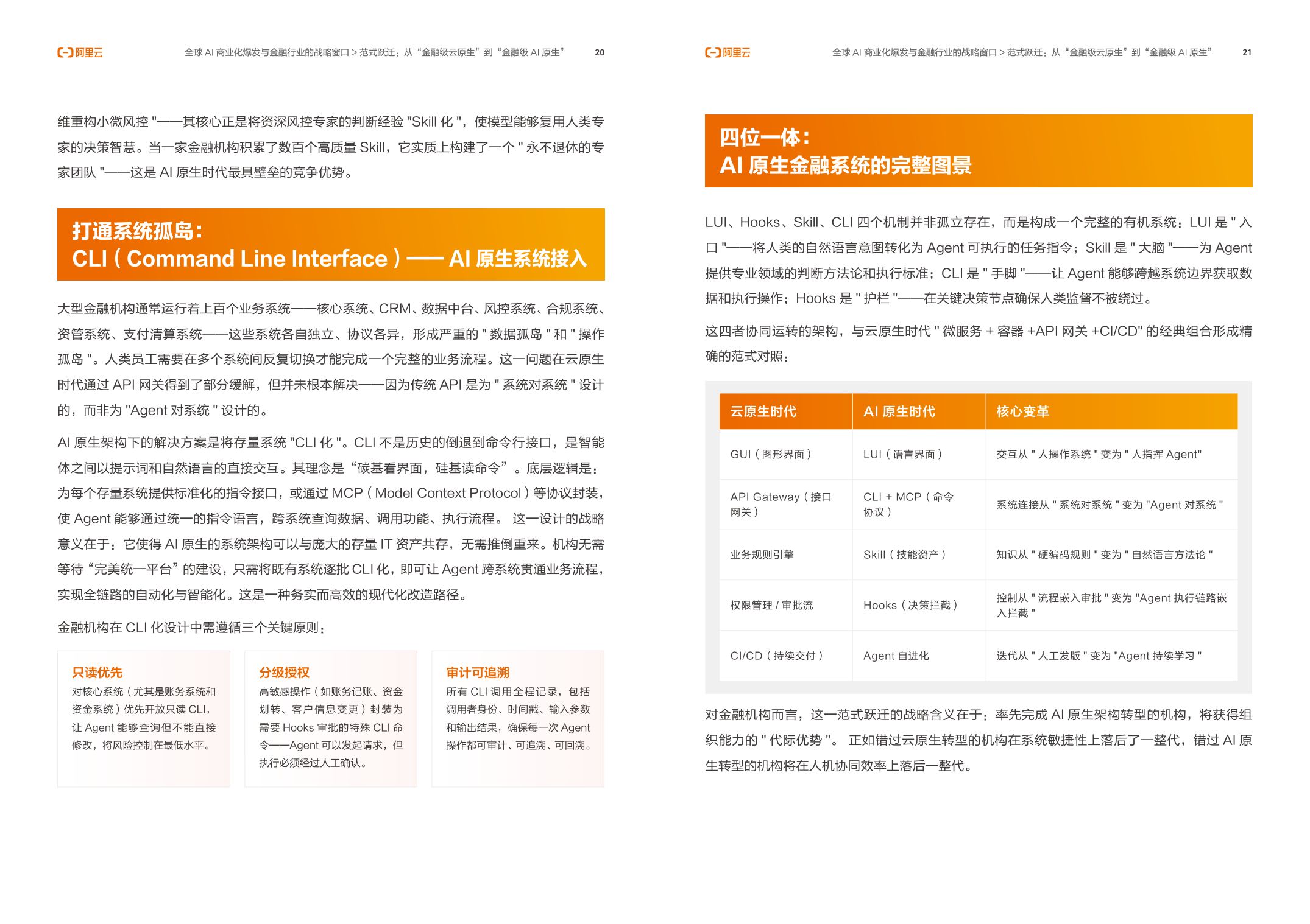 206页-阿里云-金融行业Agent百技图2026.pdf