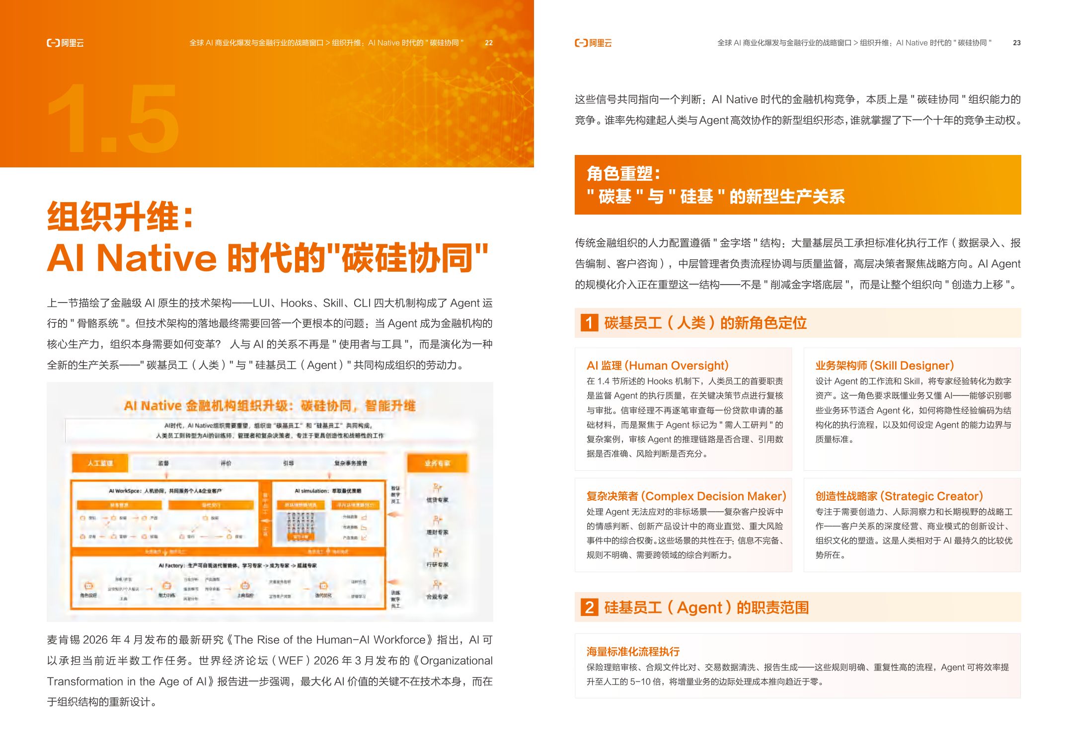 206页-阿里云-金融行业Agent百技图2026.pdf