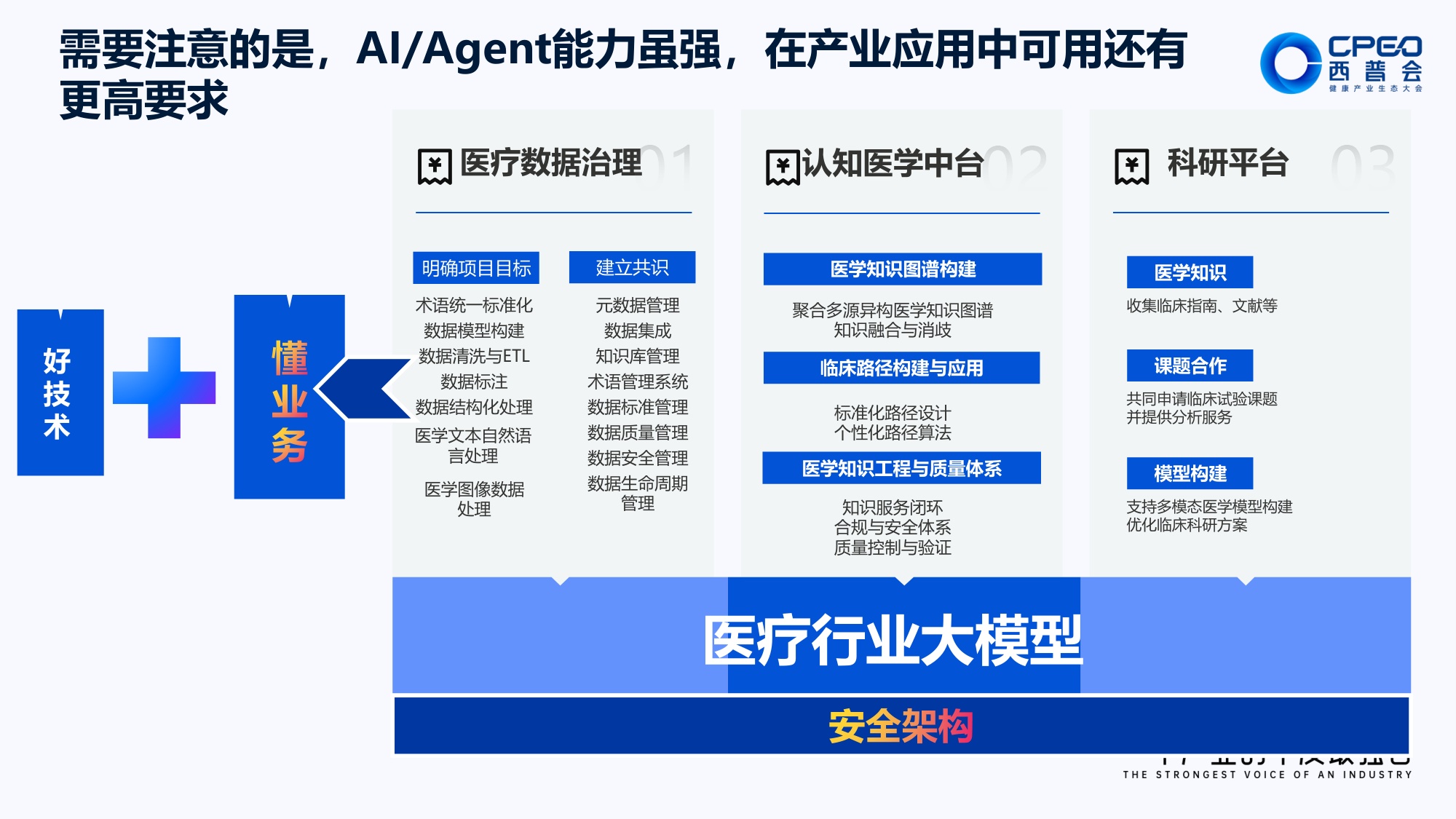 21页PPT-单玉 商业重塑：AI赋能医药行业高质量发展.pdf