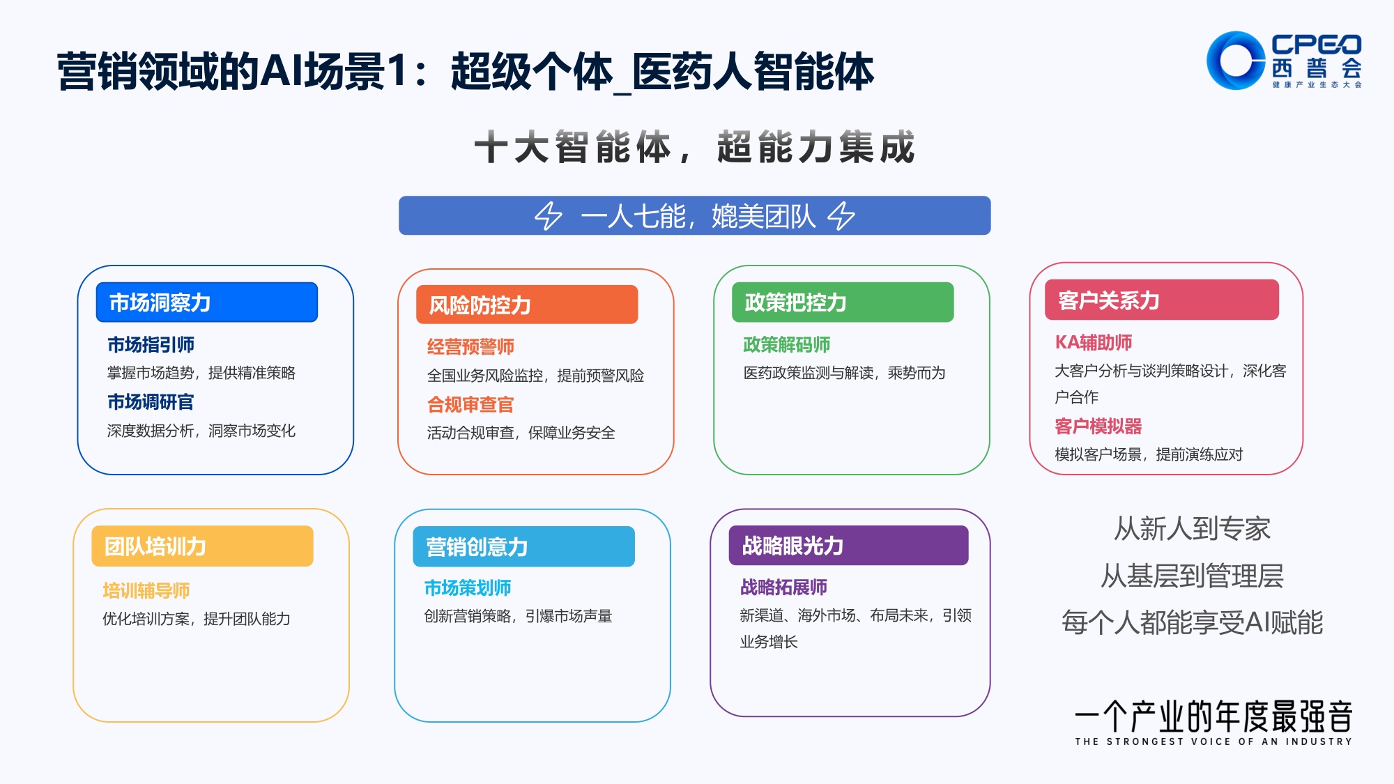 21页PPT-单玉 商业重塑：AI赋能医药行业高质量发展.pdf