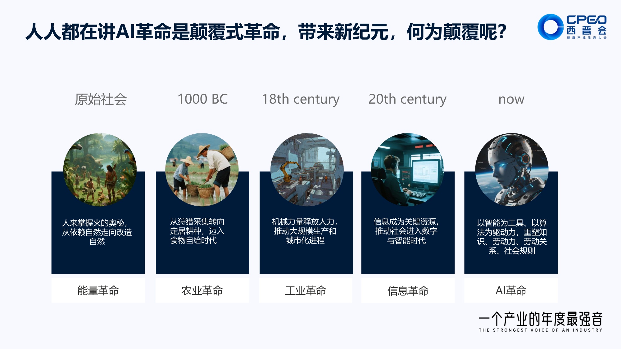 21页PPT-单玉 商业重塑：AI赋能医药行业高质量发展.pdf