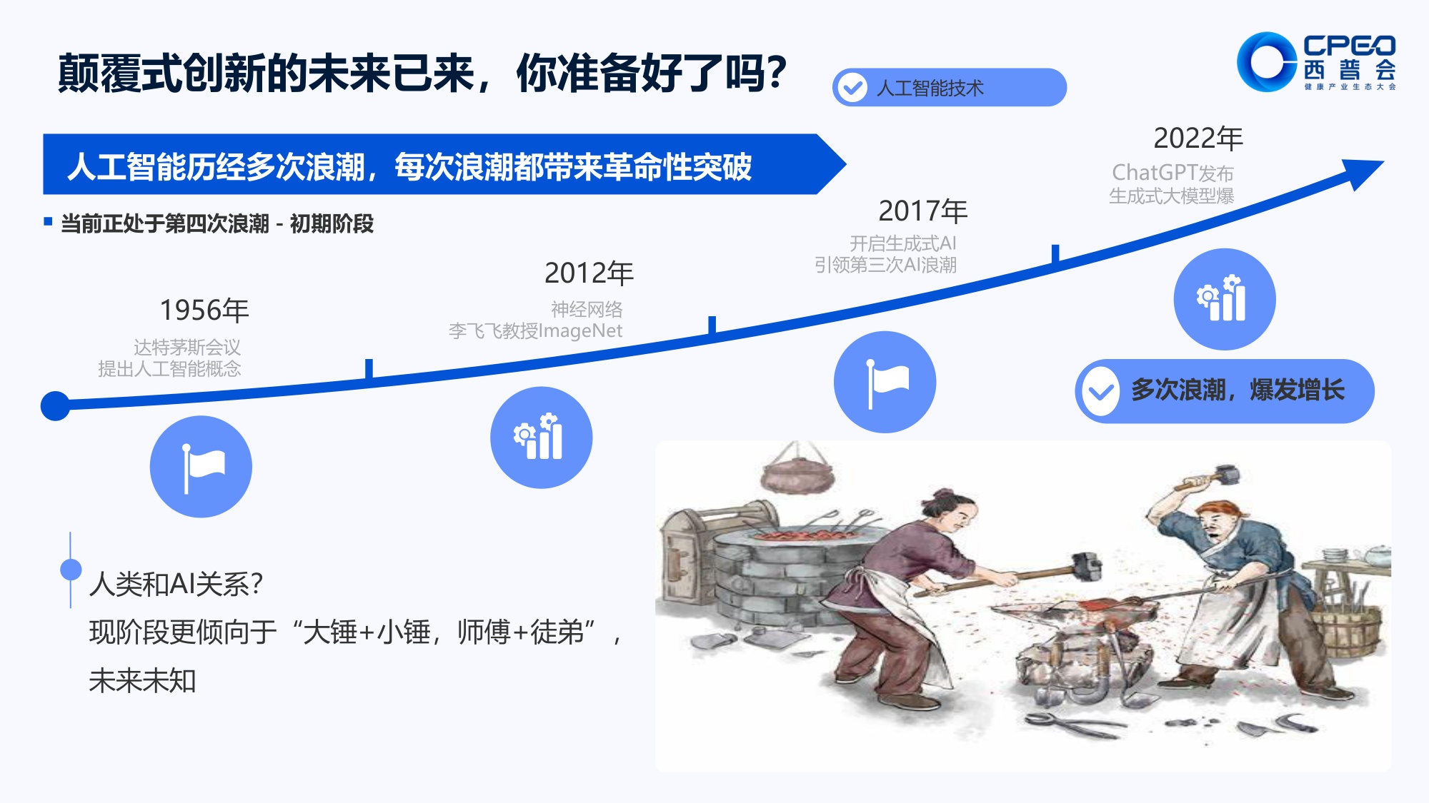 21页PPT-单玉 商业重塑：AI赋能医药行业高质量发展.pdf