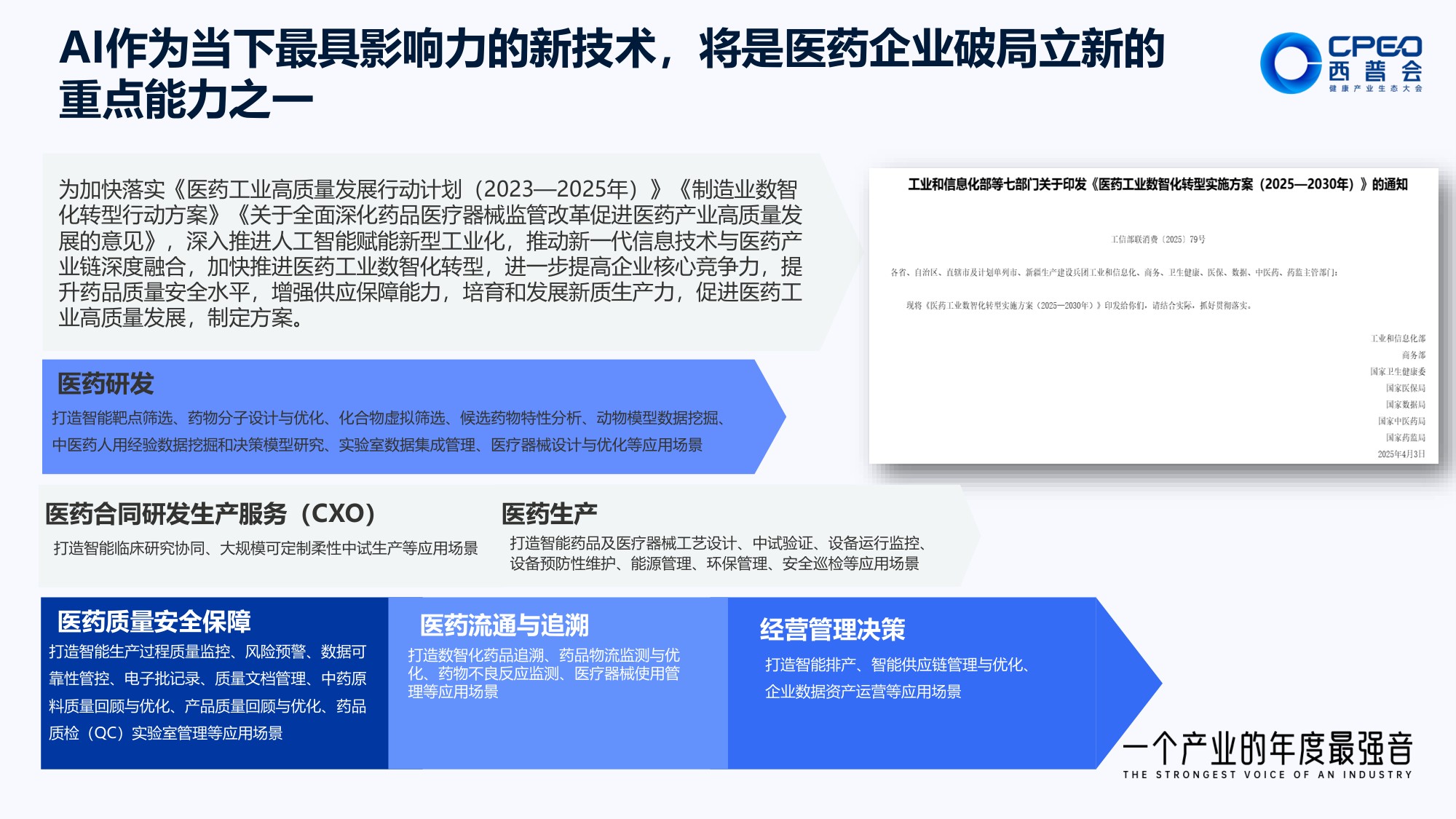 21页PPT-单玉 商业重塑：AI赋能医药行业高质量发展.pdf