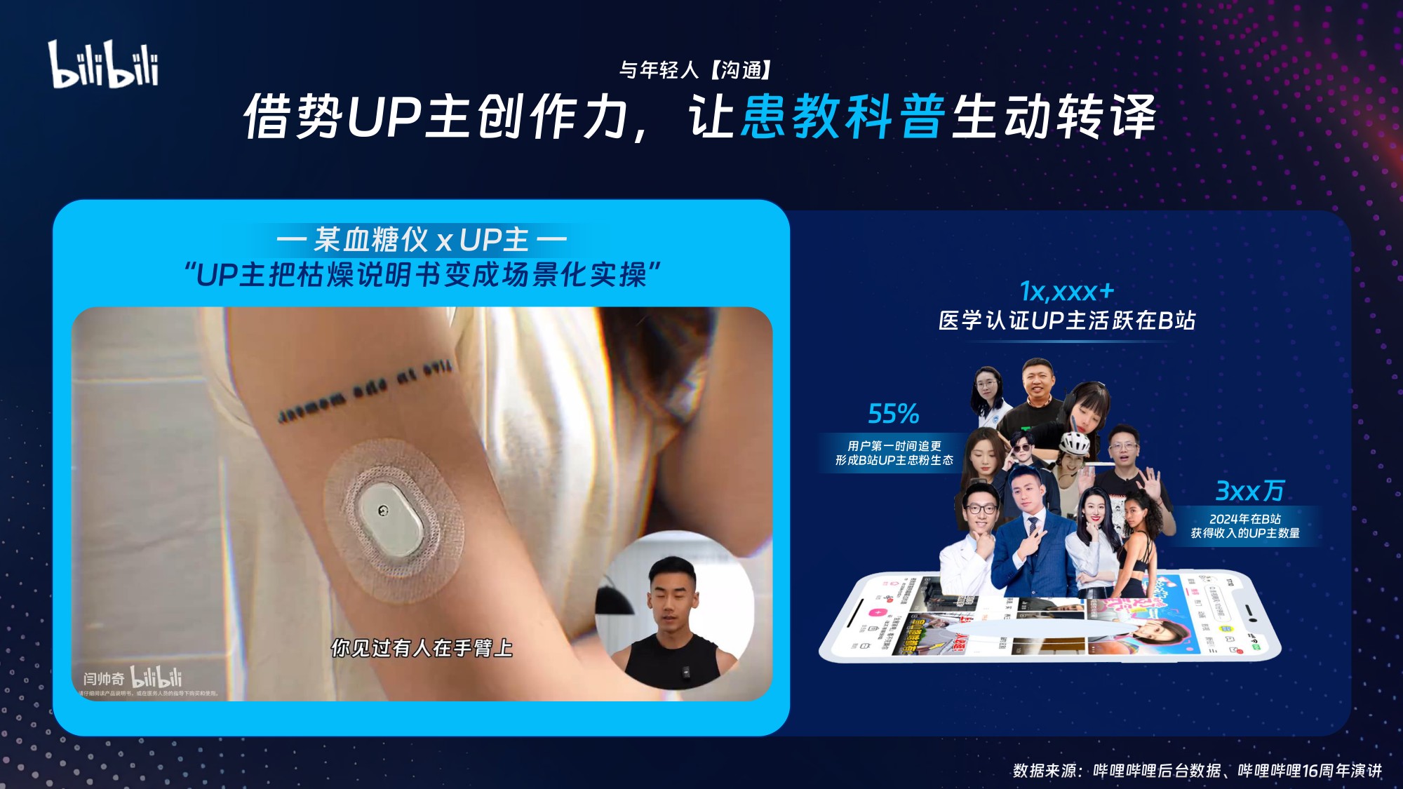 21页PPT-陶  嵩 用年轻人的方式 打开健康增量市场.pdf