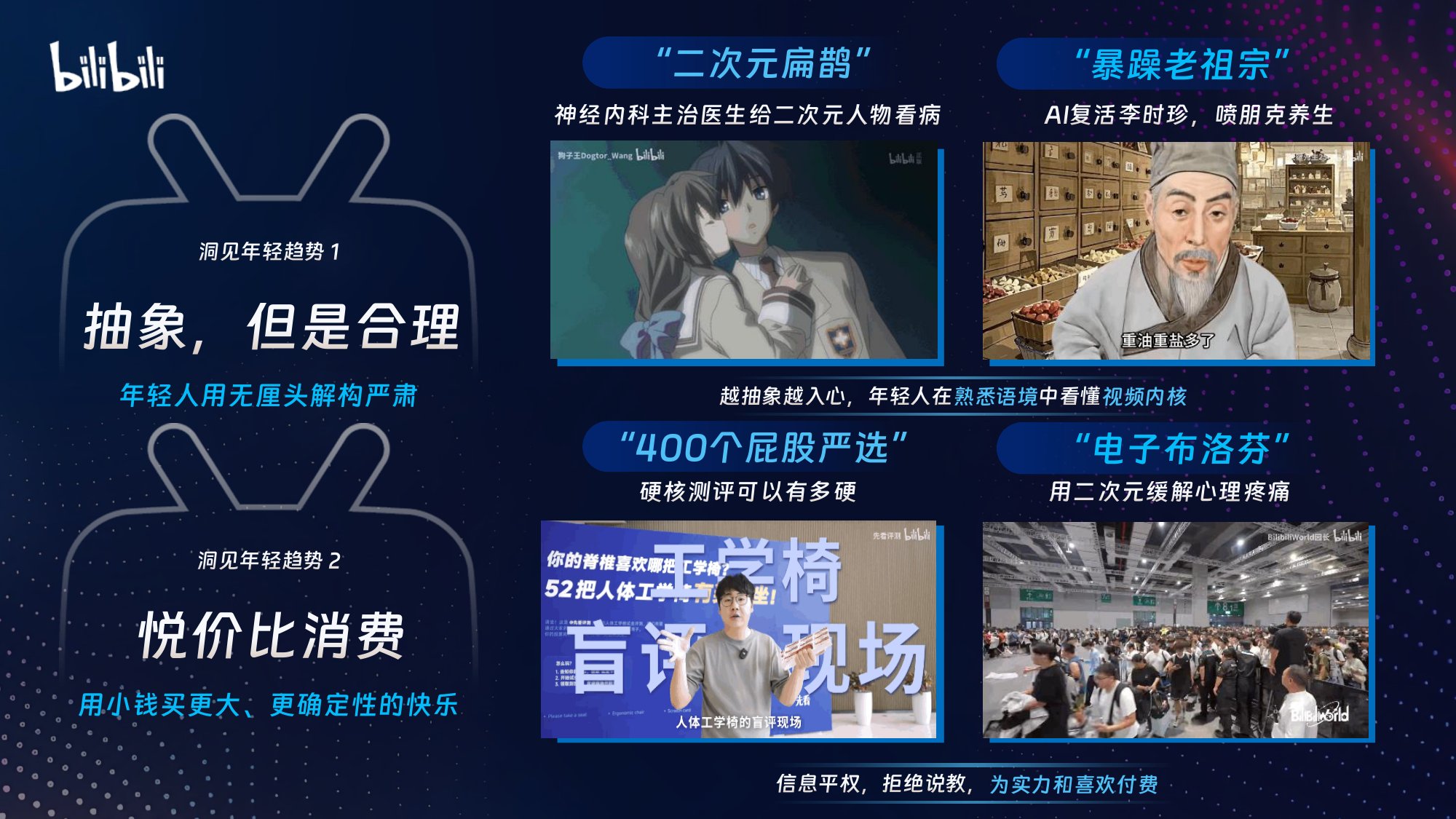21页PPT-陶  嵩 用年轻人的方式 打开健康增量市场.pdf