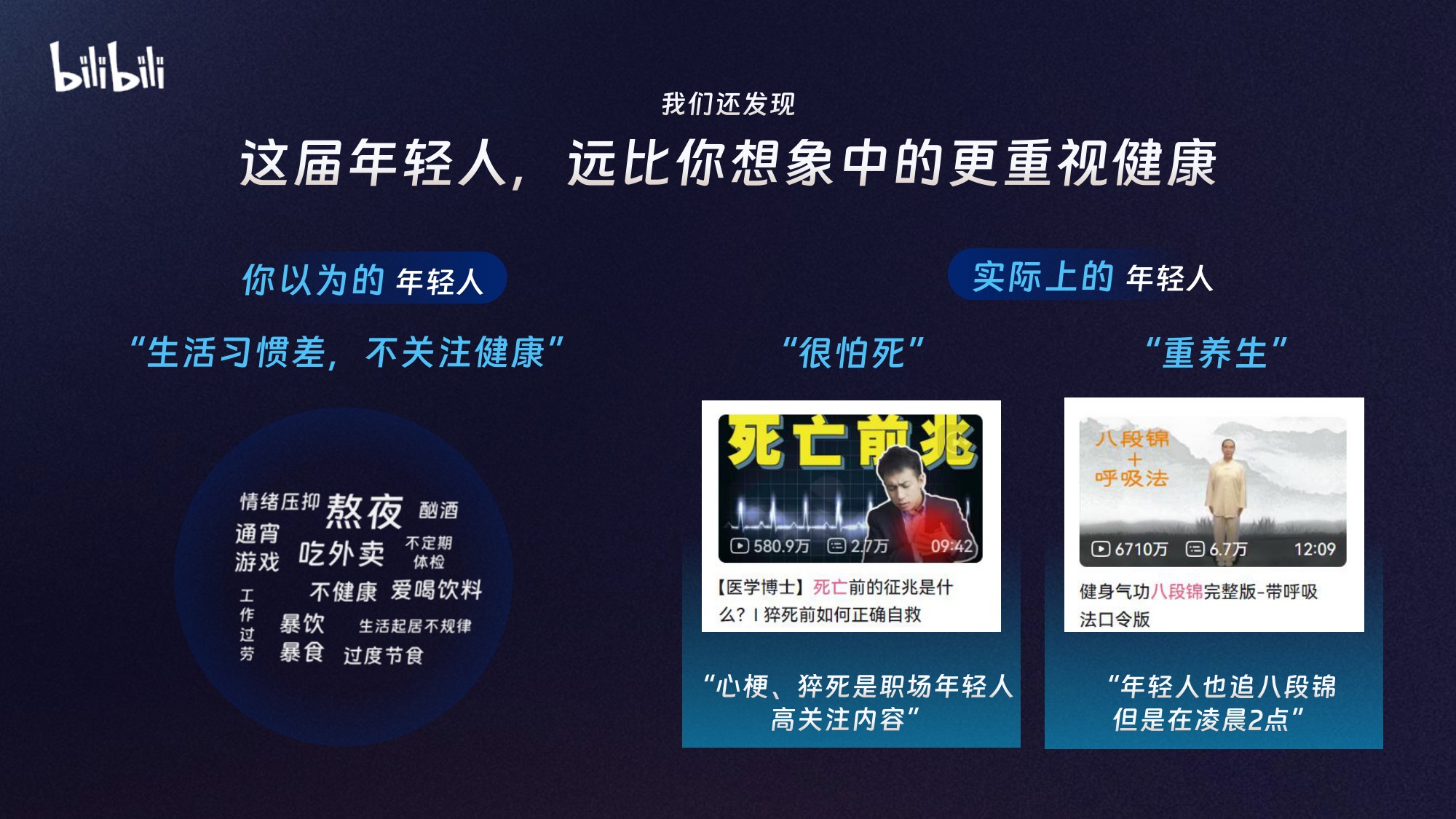 21页PPT-陶  嵩 用年轻人的方式 打开健康增量市场.pdf