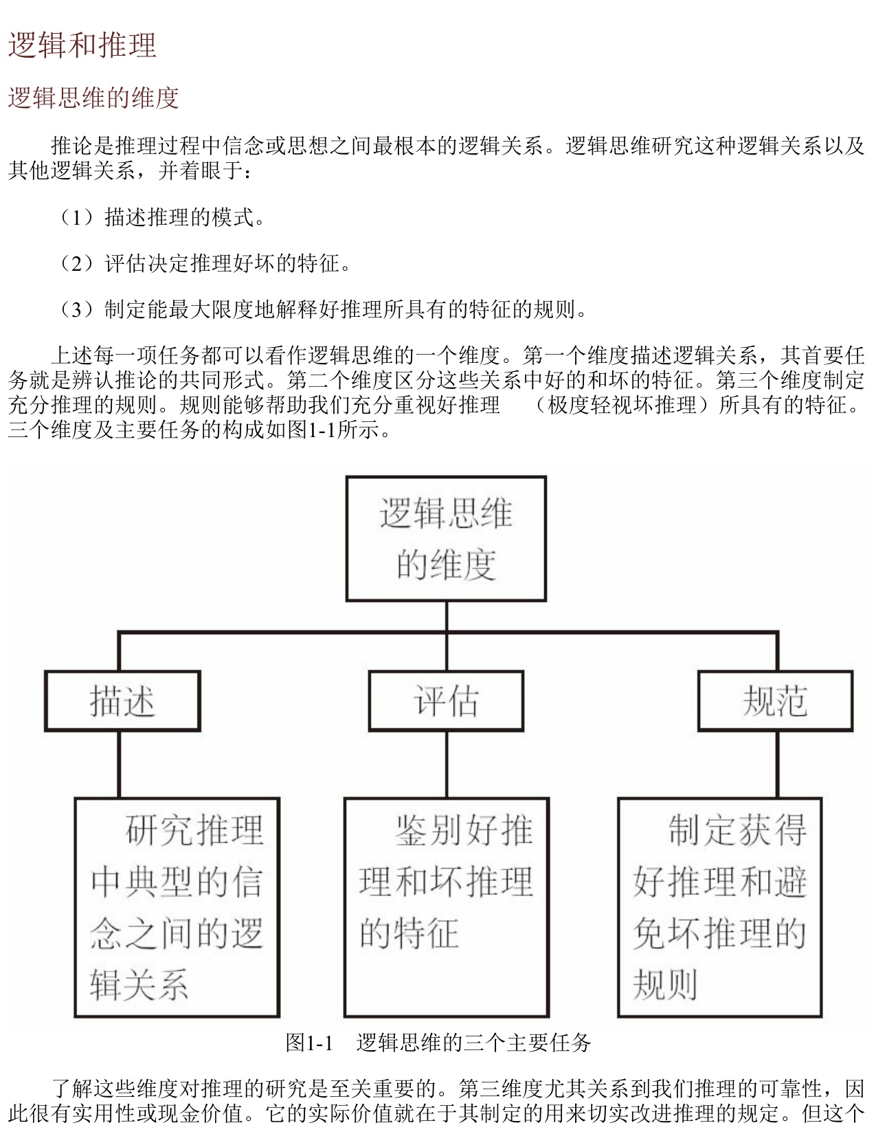 232页-电子书-逻辑思维简易入门.pdf