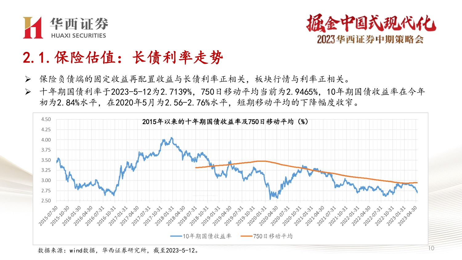 33页PPT-非银金融最新投资策略：中特估金融与AI+双线机会.pdf