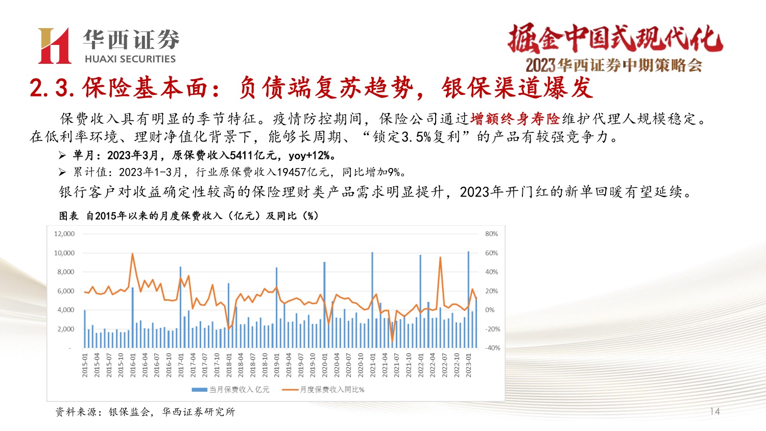 33页PPT-非银金融最新投资策略：中特估金融与AI+双线机会.pdf