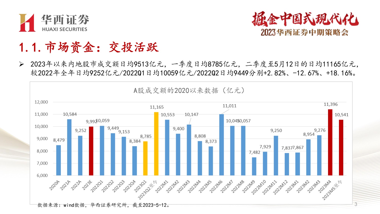 33页PPT-非银金融最新投资策略：中特估金融与AI+双线机会.pdf