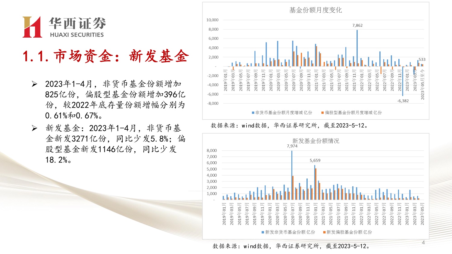 33页PPT-非银金融最新投资策略：中特估金融与AI+双线机会.pdf