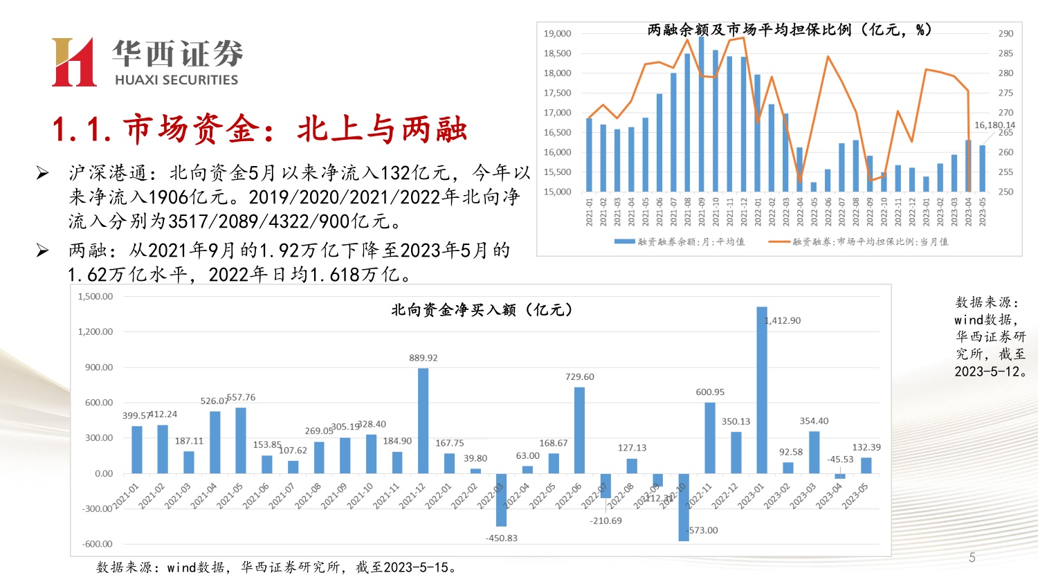 33页PPT-非银金融最新投资策略：中特估金融与AI+双线机会.pdf