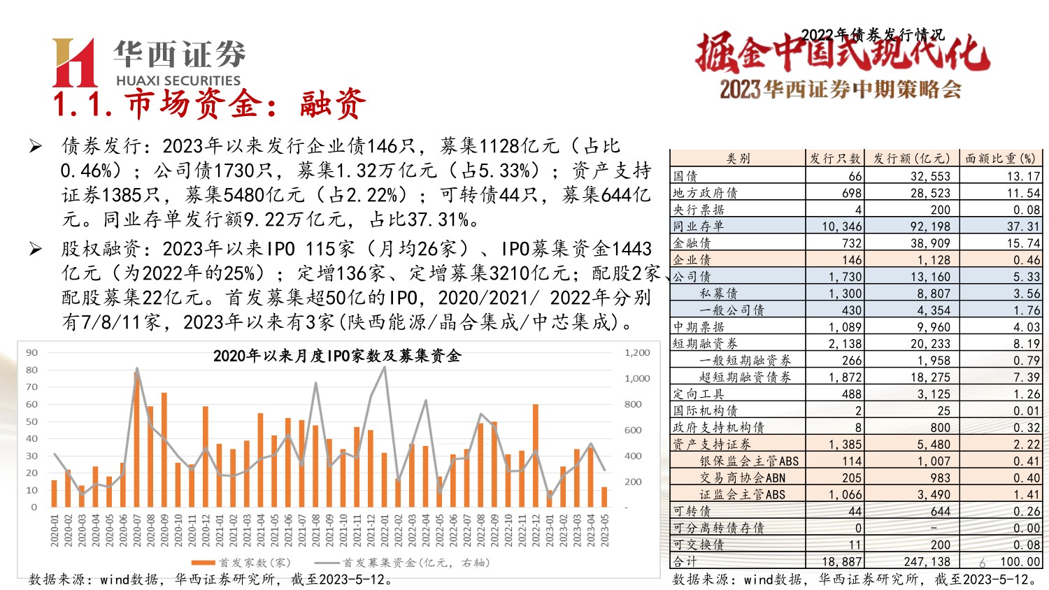 33页PPT-非银金融最新投资策略：中特估金融与AI+双线机会.pdf