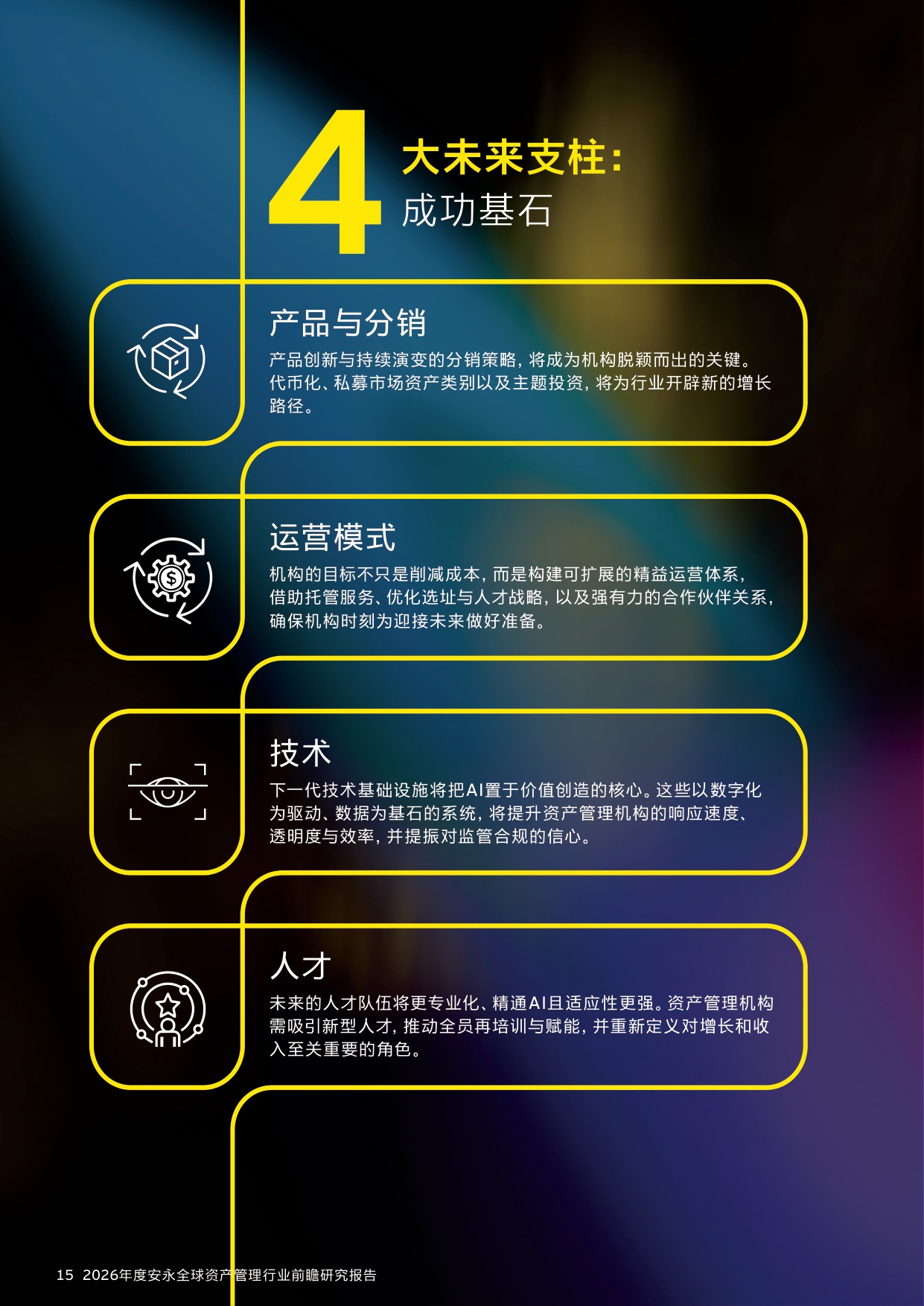 36页-安永-2026年资产管理行业前瞻研究报告：140万亿资管市场，繁荣下的隐忧与变革.pdf