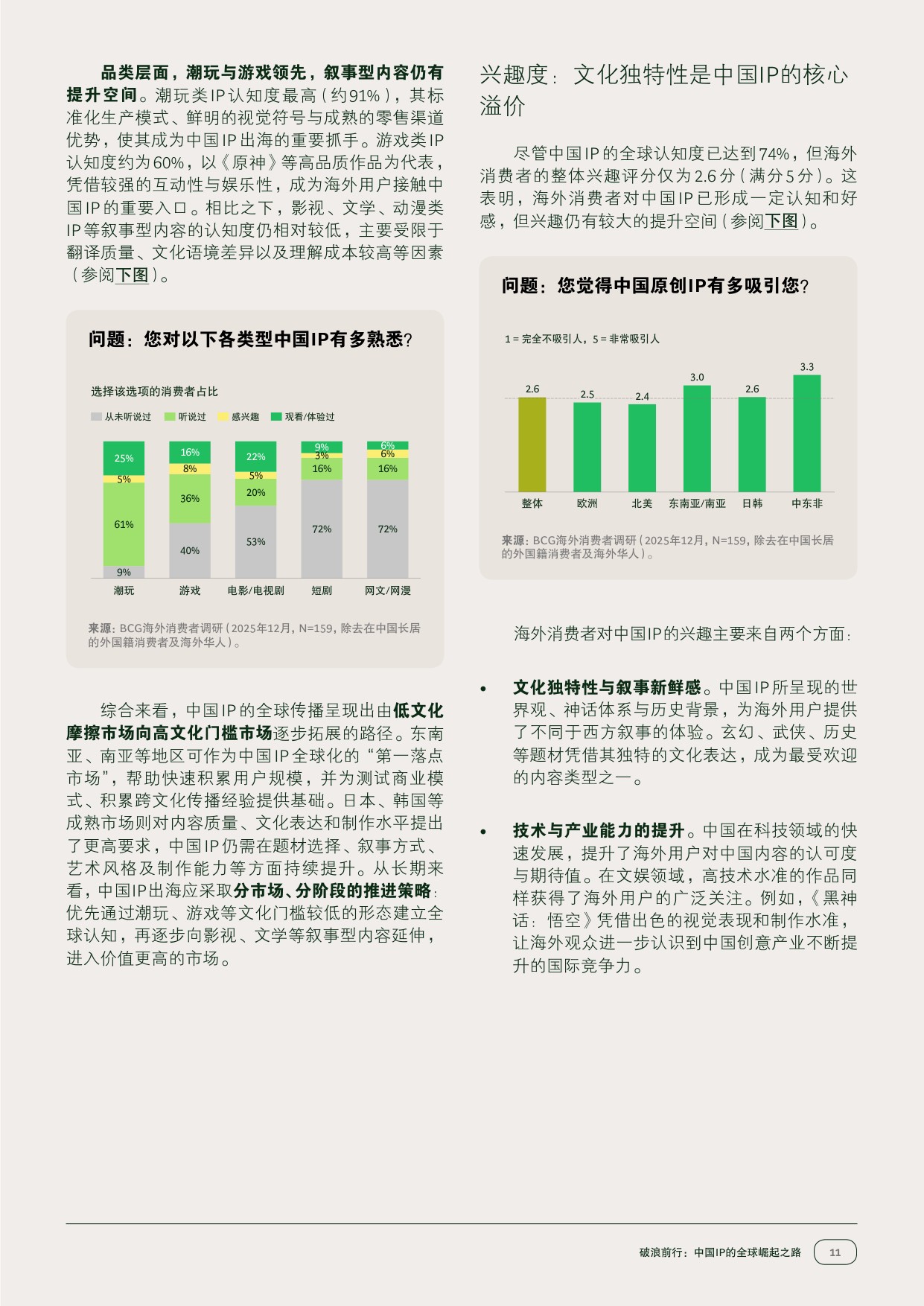 42页-破浪前行：中国IP的全球崛起之路.pdf