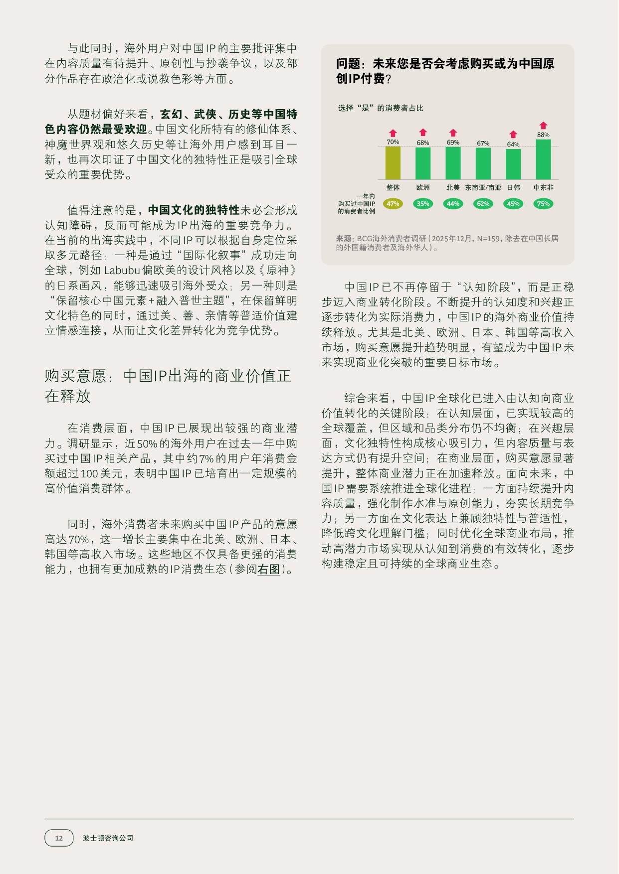42页-破浪前行：中国IP的全球崛起之路.pdf