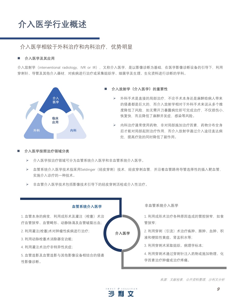 51页-沙利文：中国神经介入行业产业现状与未来发展白皮书.pdf