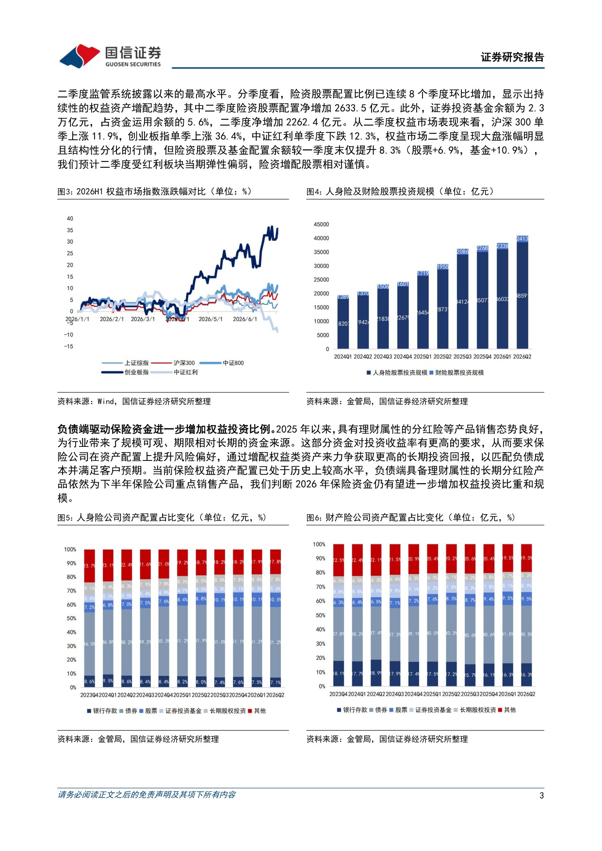 7页-保险行业2026年二季度保险业资金运用情况点评：固收压仓，权益略升，科技长投.pdf