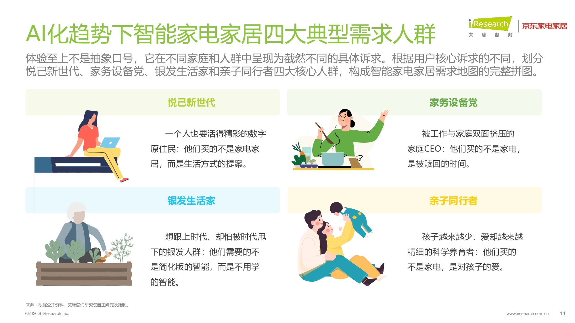 艾瑞咨询：2026年中国智能家电家居行业AI化趋势白皮书.pdf